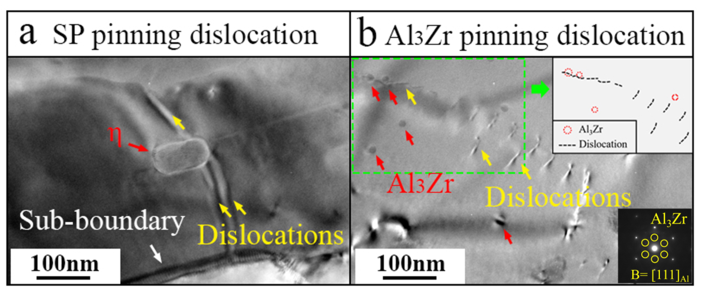 Materials 17 01487 g009