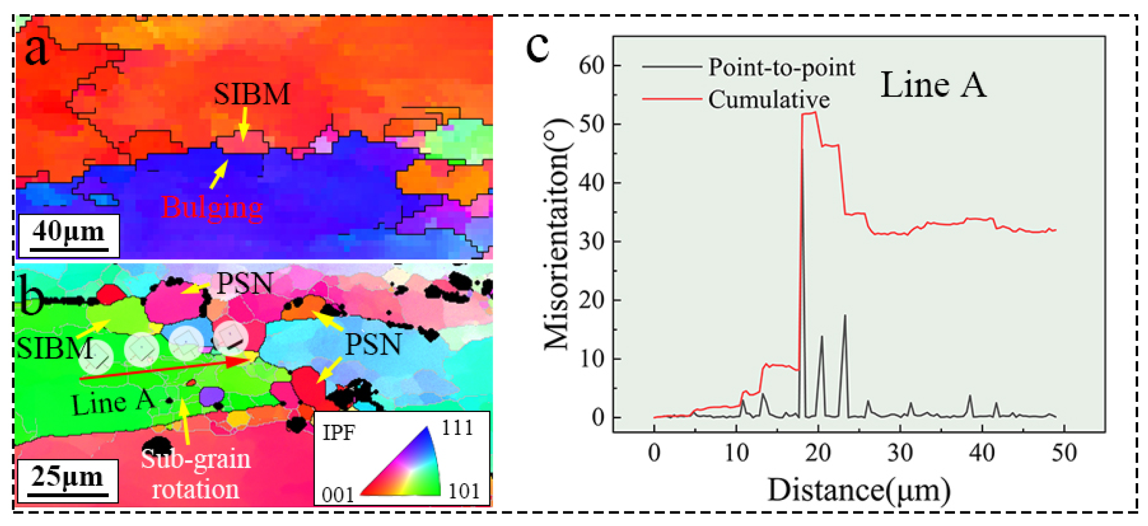 Materials 17 01487 g011