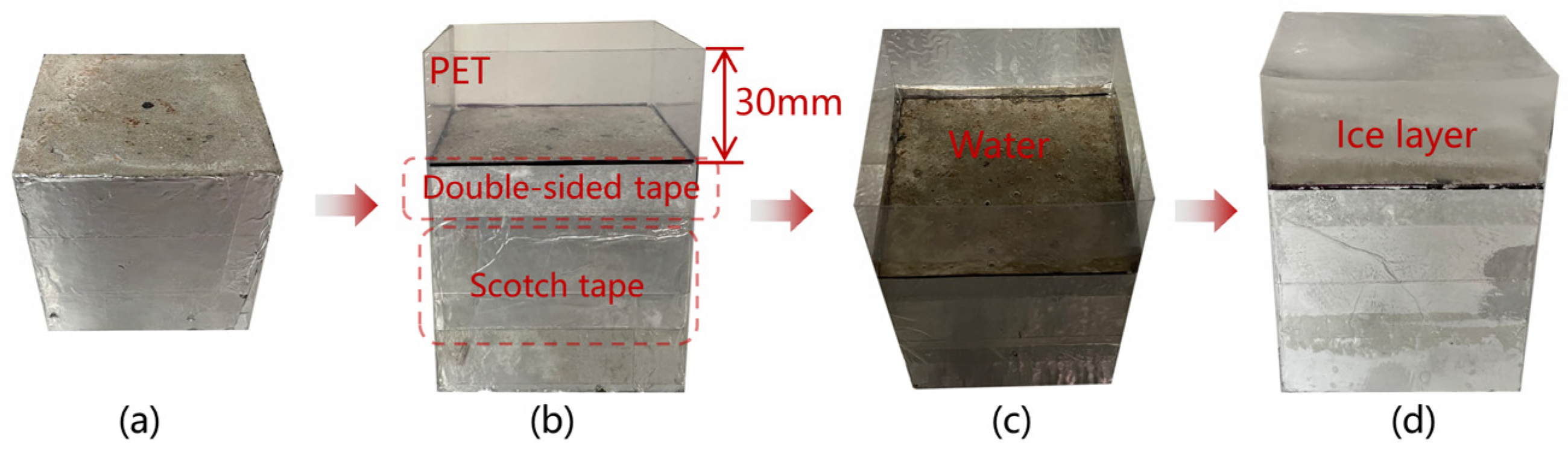 Materials 17 01488 g004