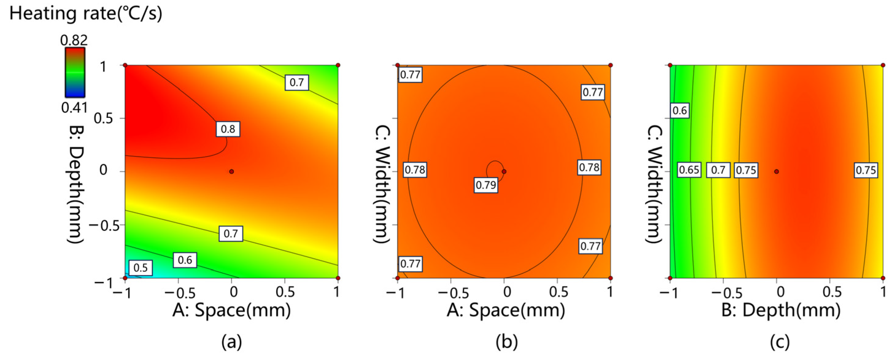 Materials 17 01488 g011