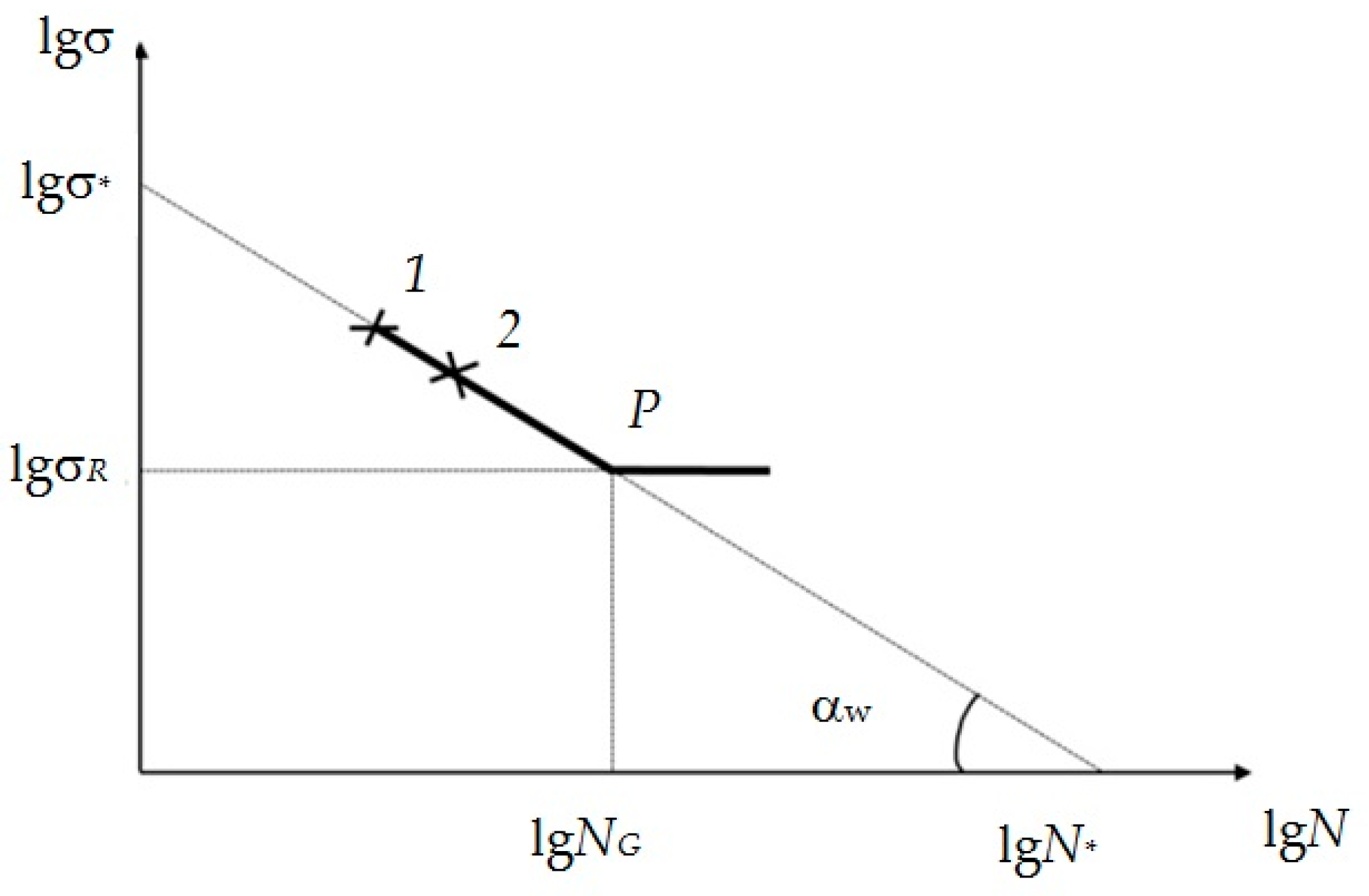 Materials 17 01489 g001
