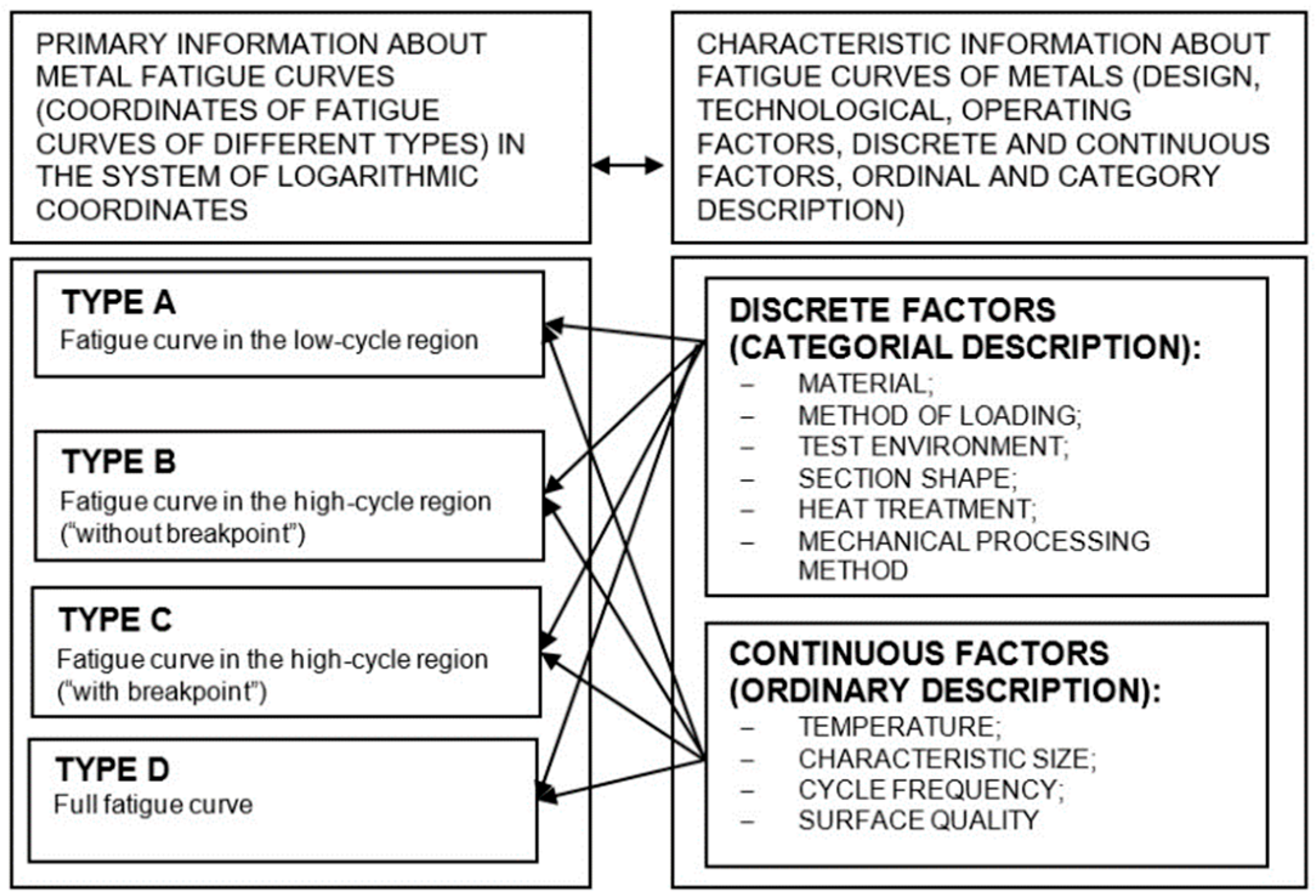 Materials 17 01489 g002