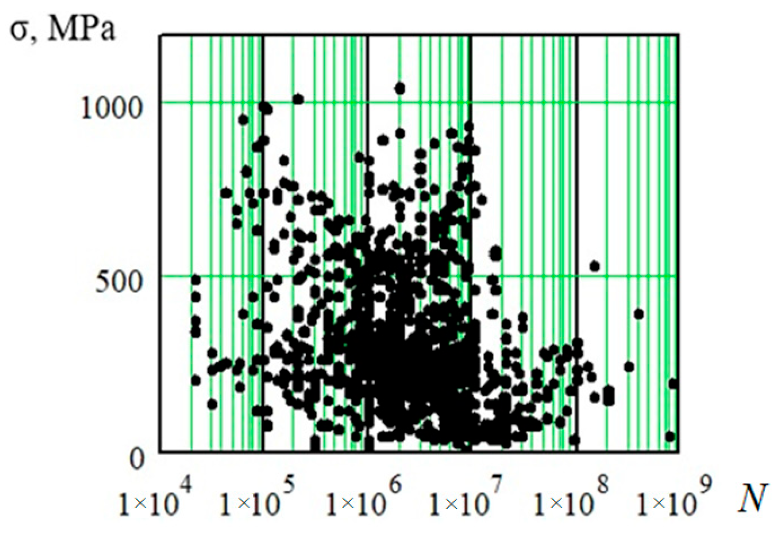 Materials 17 01489 g004