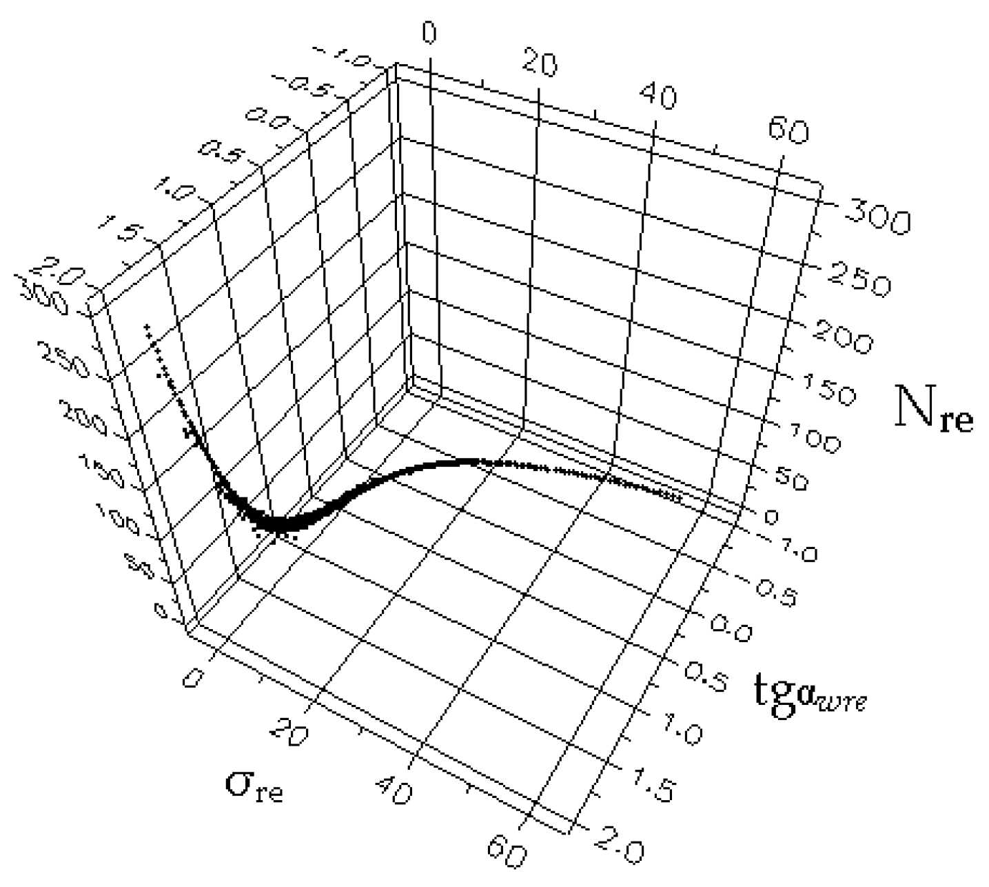 Materials 17 01489 g009
