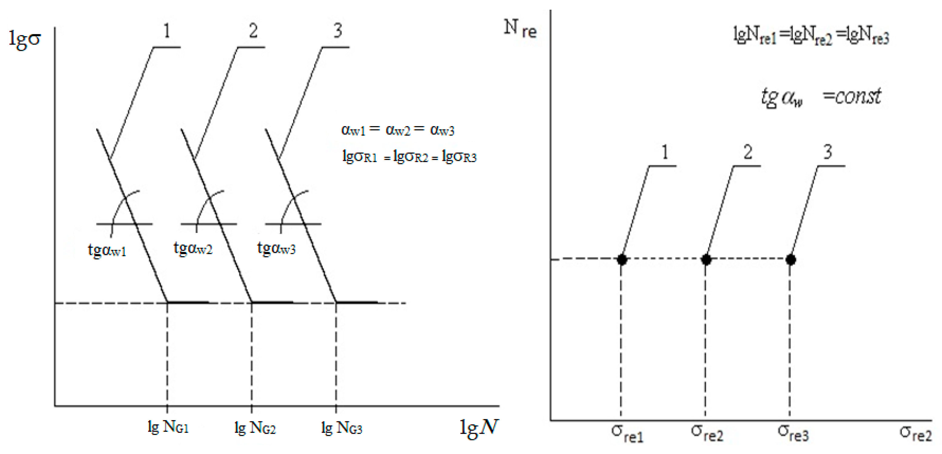 Materials 17 01489 g013
