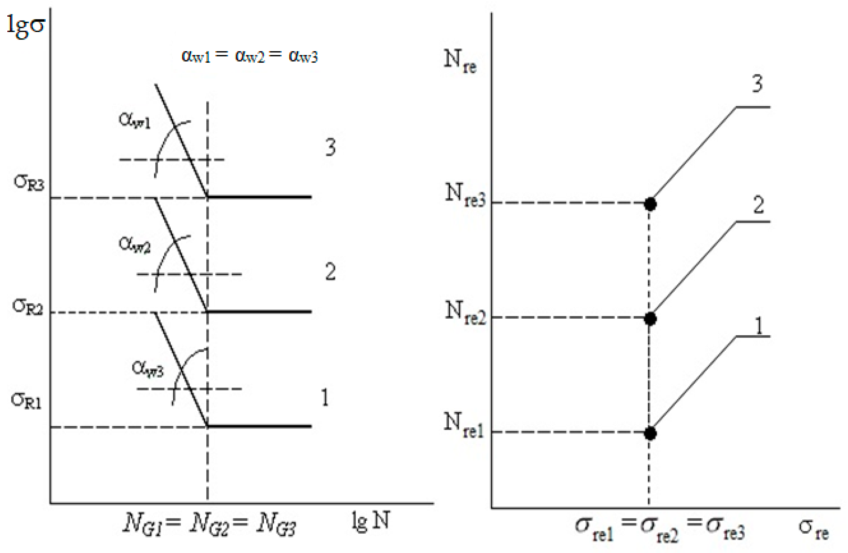 Materials 17 01489 g014