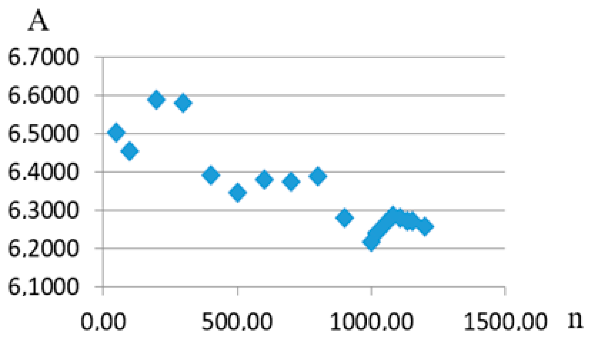 Materials 17 01489 g016