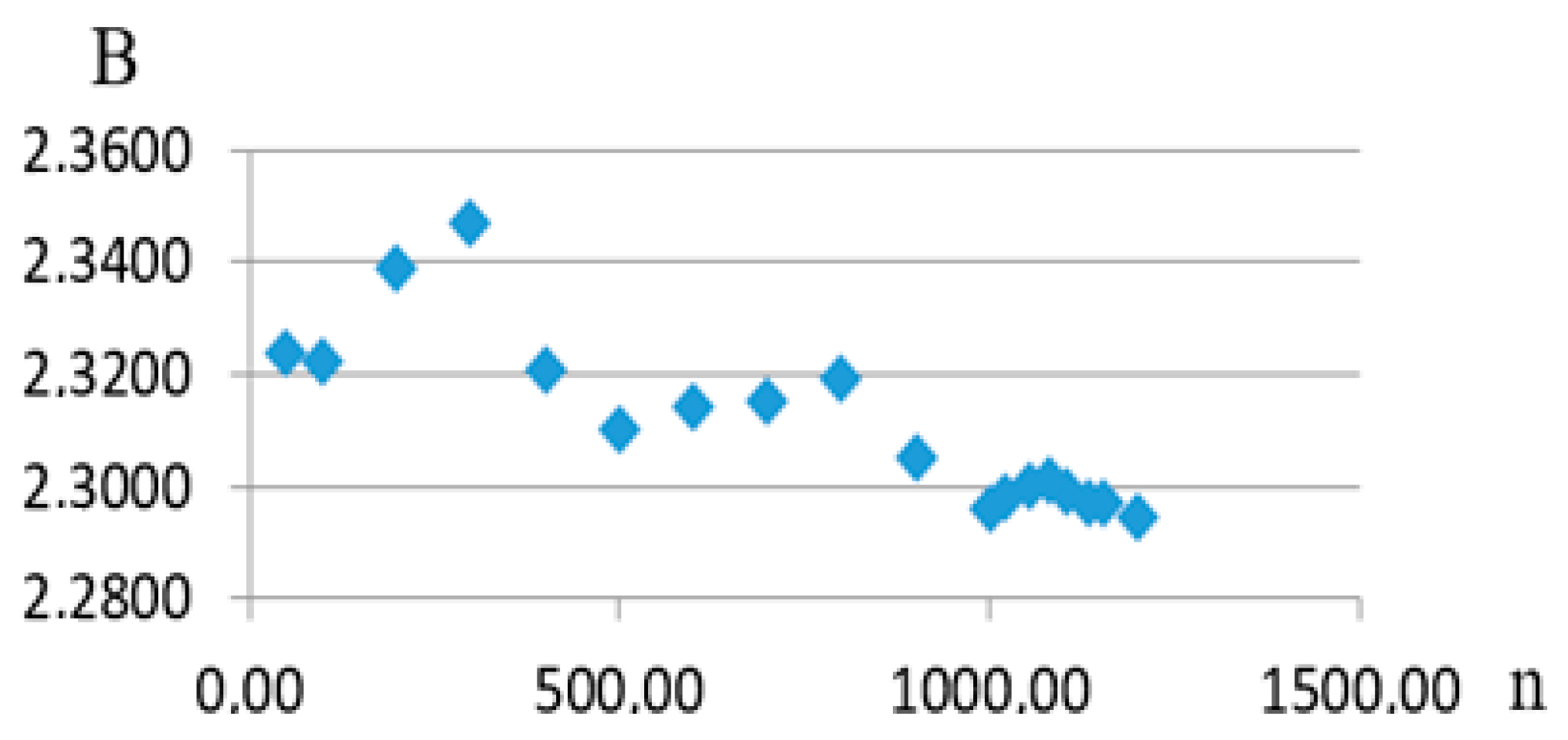 Materials 17 01489 g017
