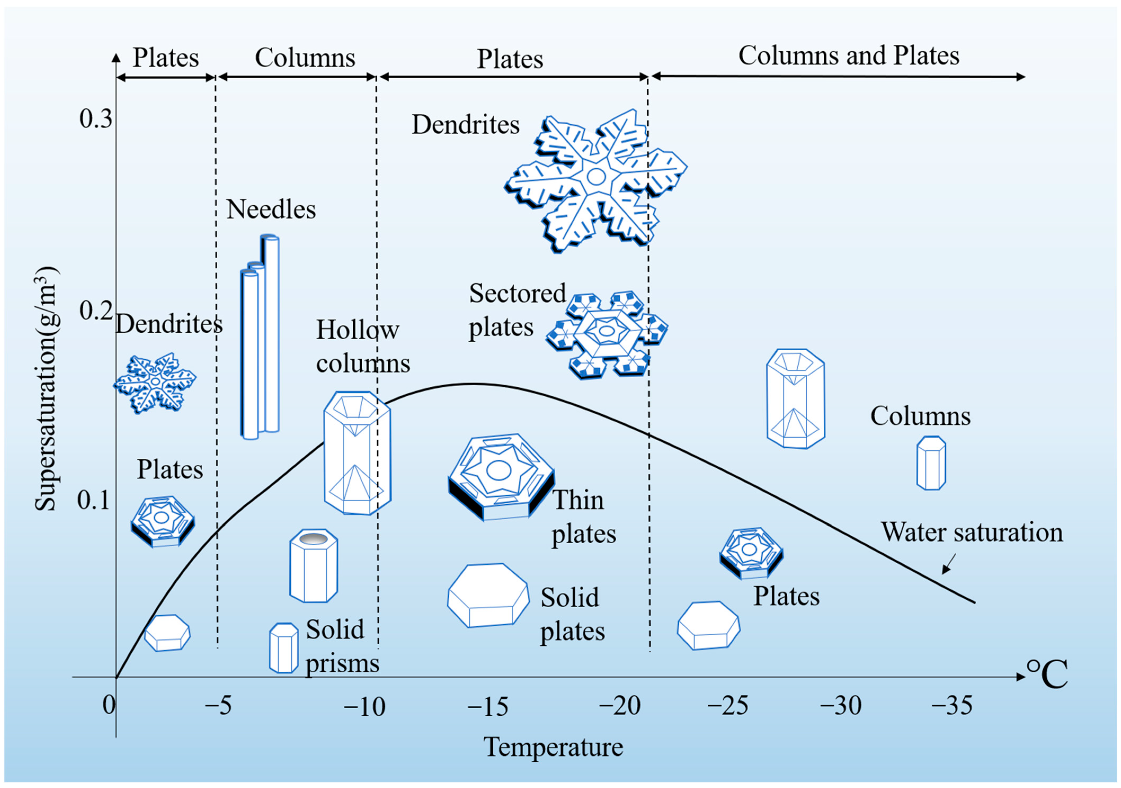 Materials 17 01490 g001 Materials 17 01490 g001