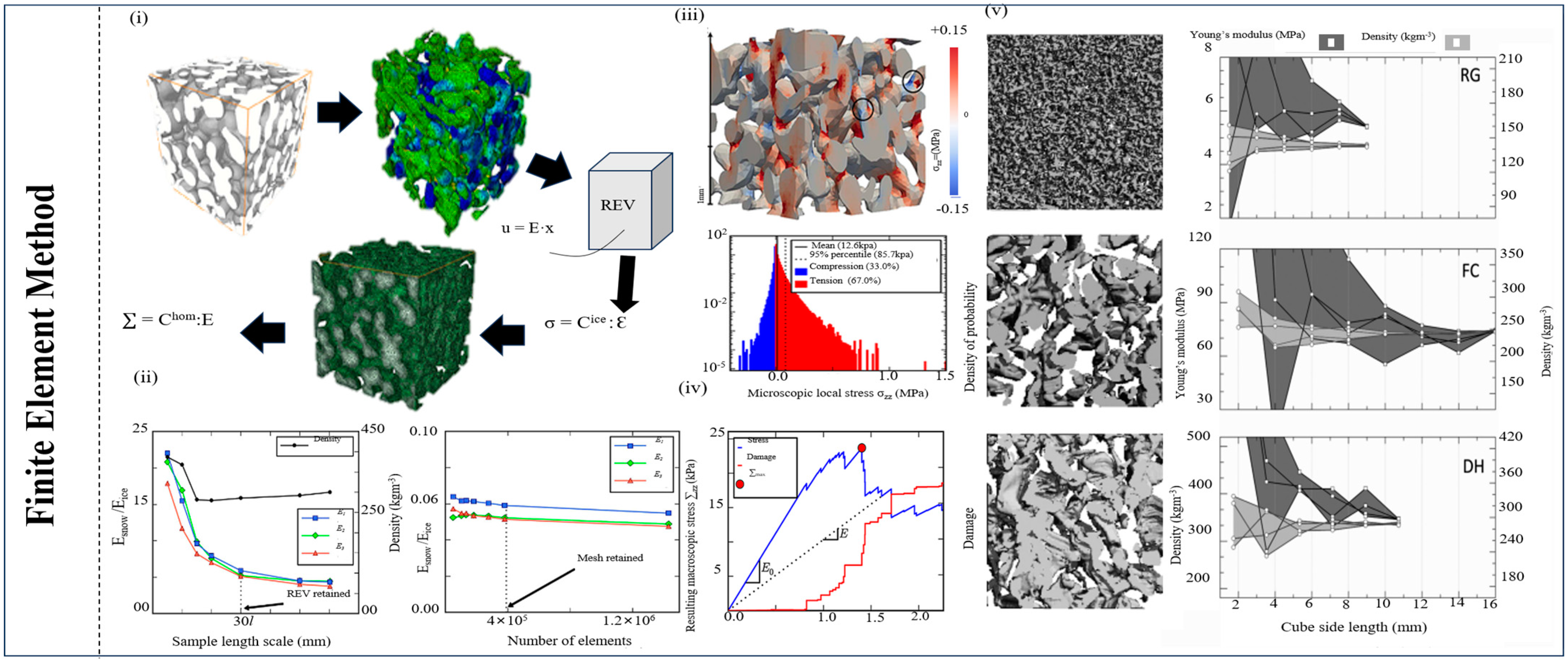 Materials 17 01490 g003 Materials 17 01490 g003
