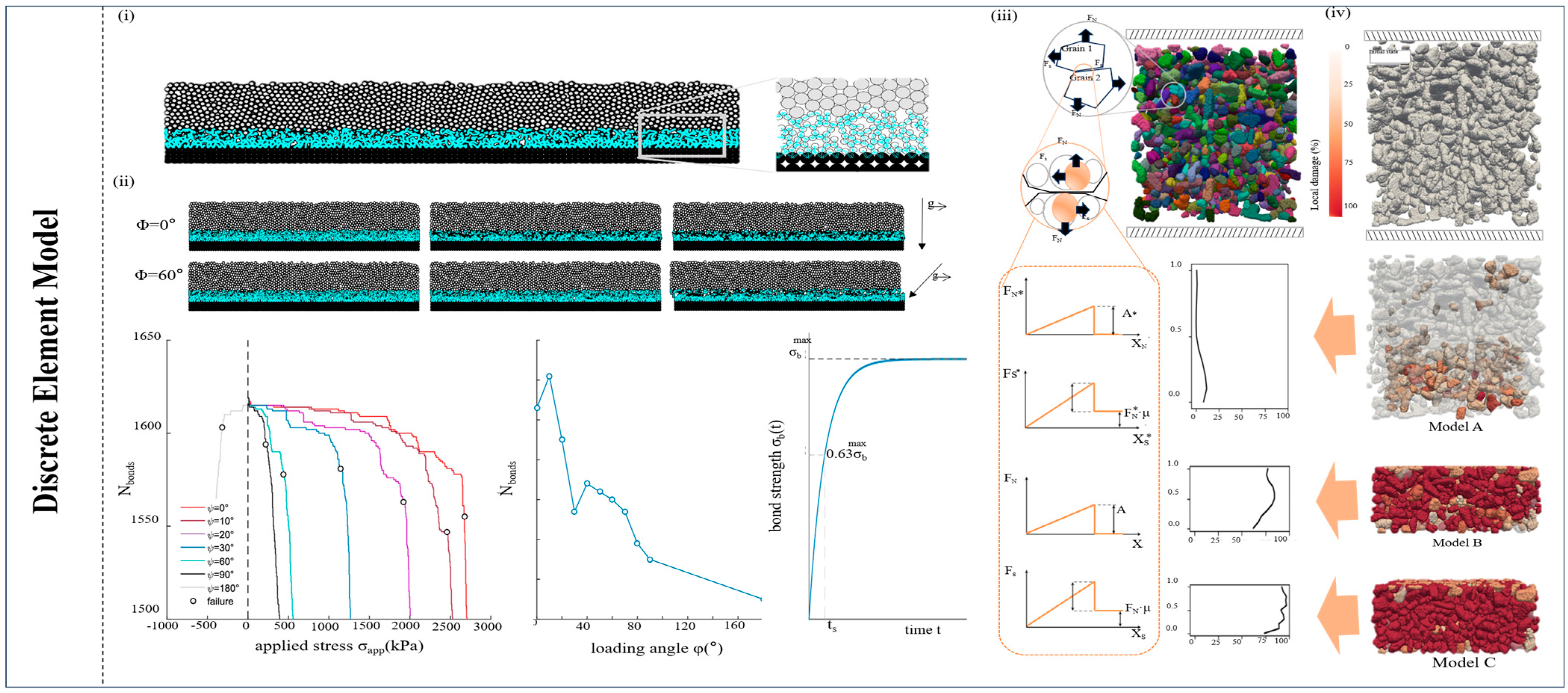 Materials 17 01490 g004 Materials 17 01490 g004