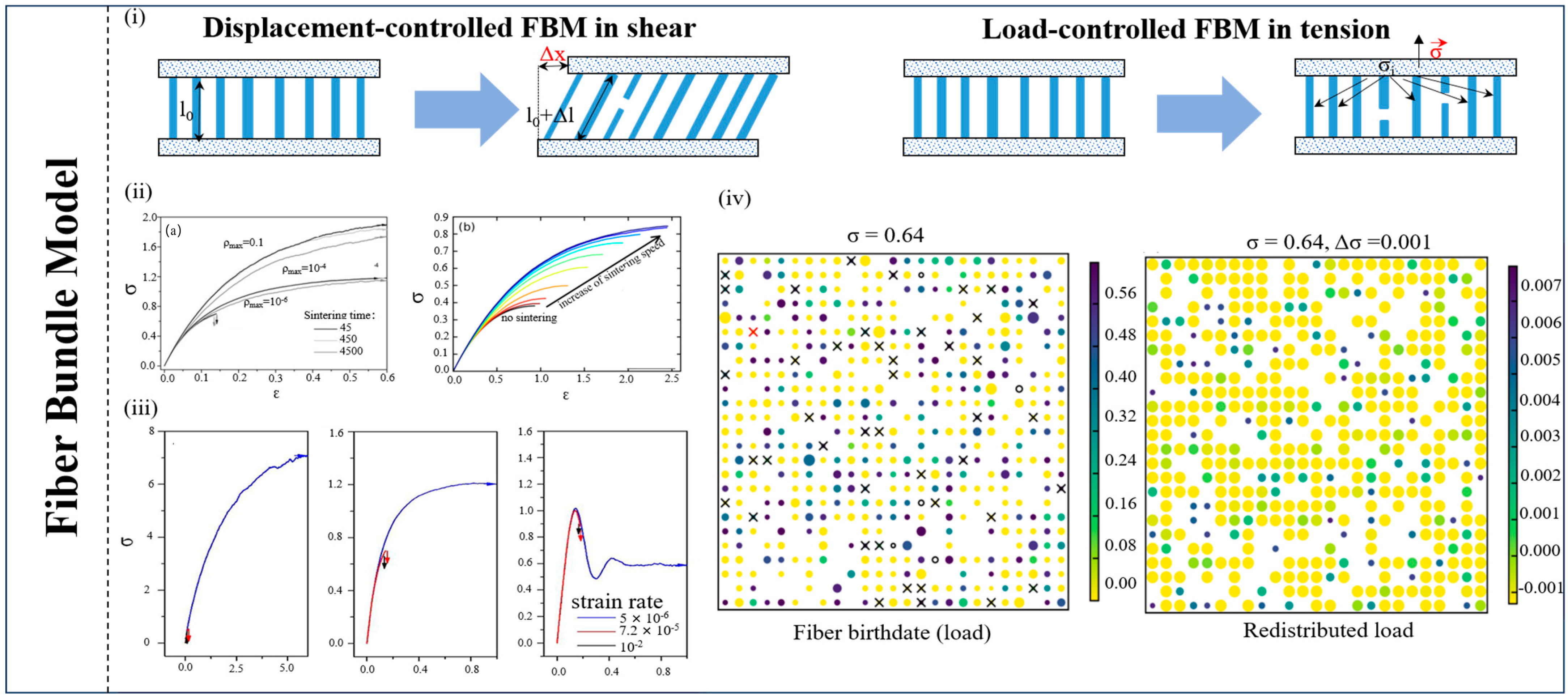 Materials 17 01490 g005 Materials 17 01490 g005