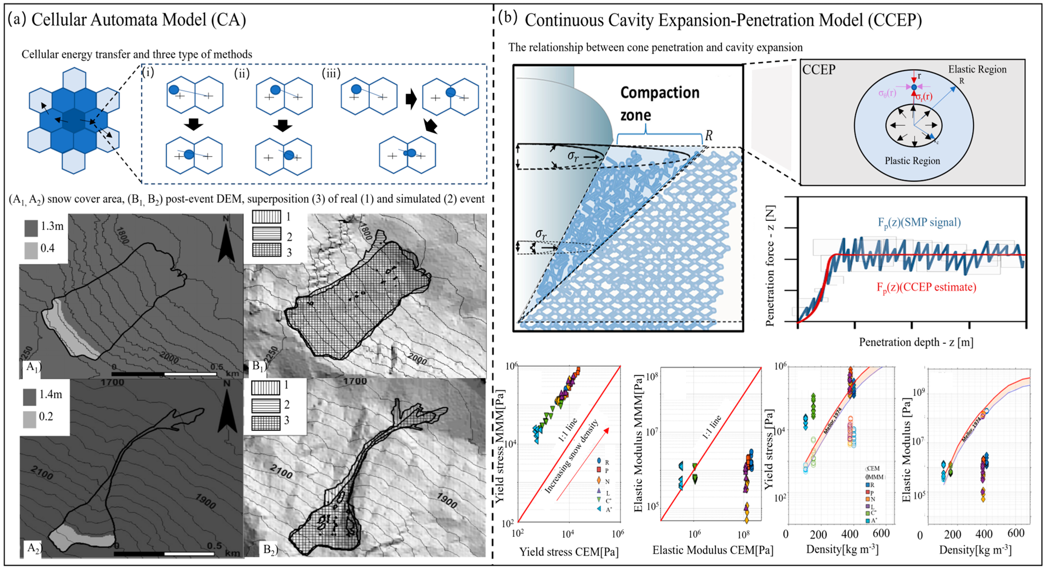 Materials 17 01490 g006 Materials 17 01490 g006