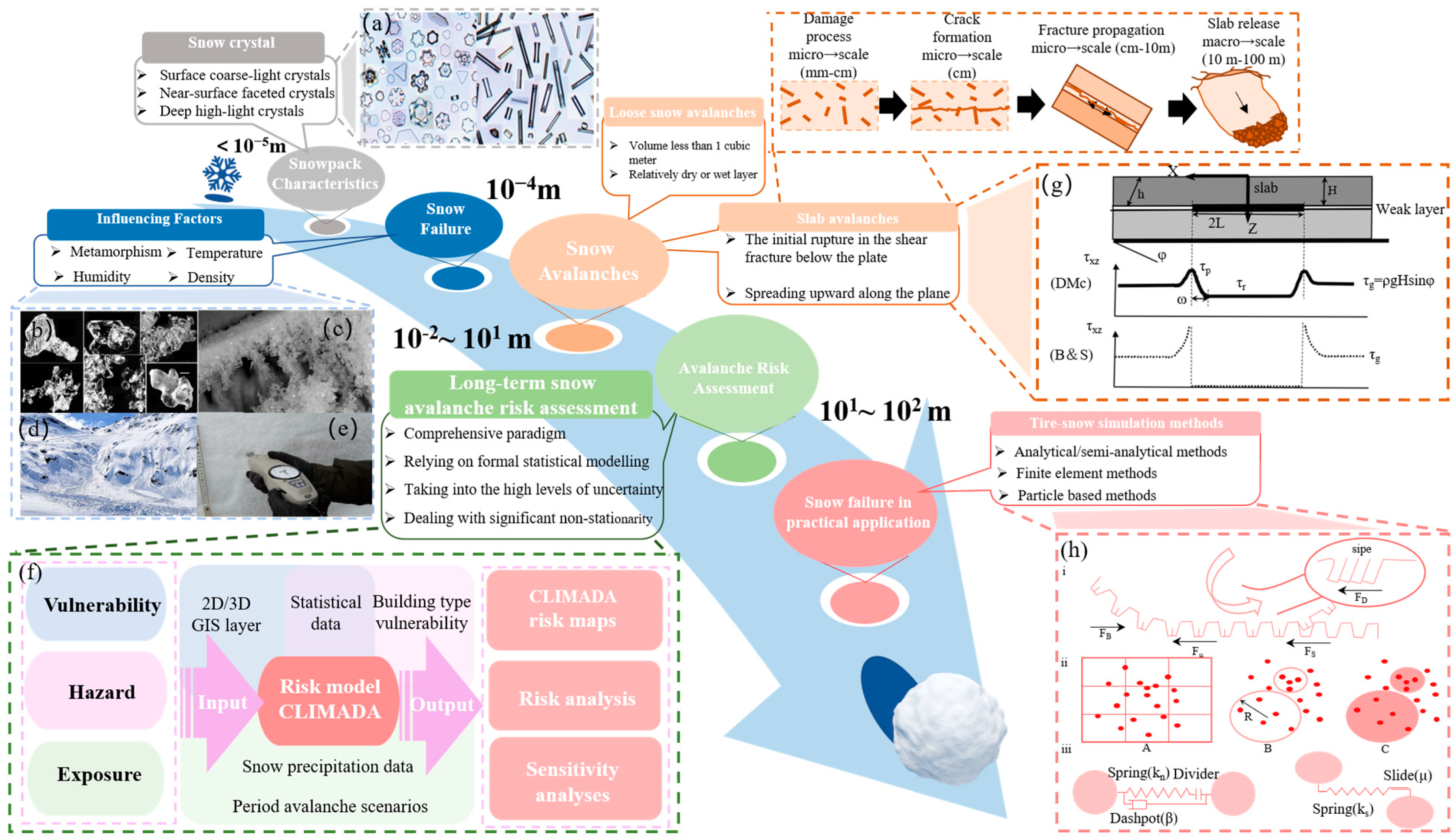 Materials 17 01490 g009 Materials 17 01490 g009