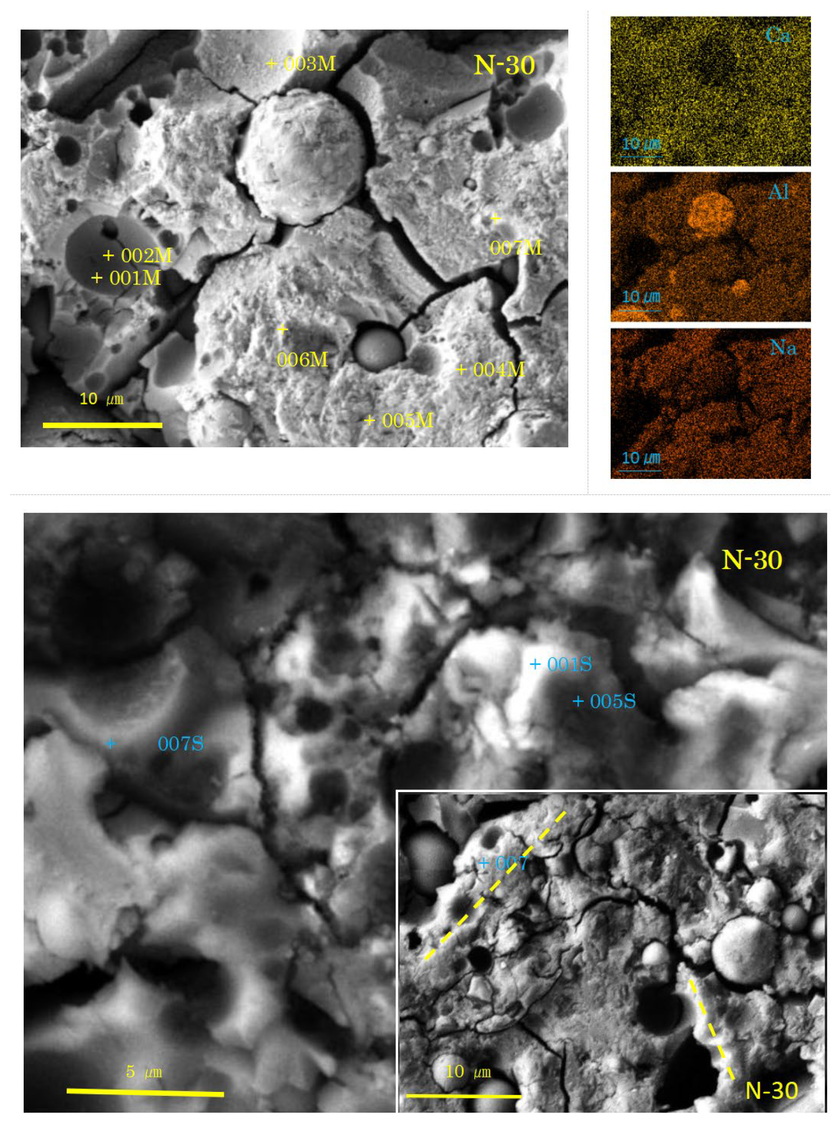 Materials 17 01491 g006 Materials 17 01491 g006