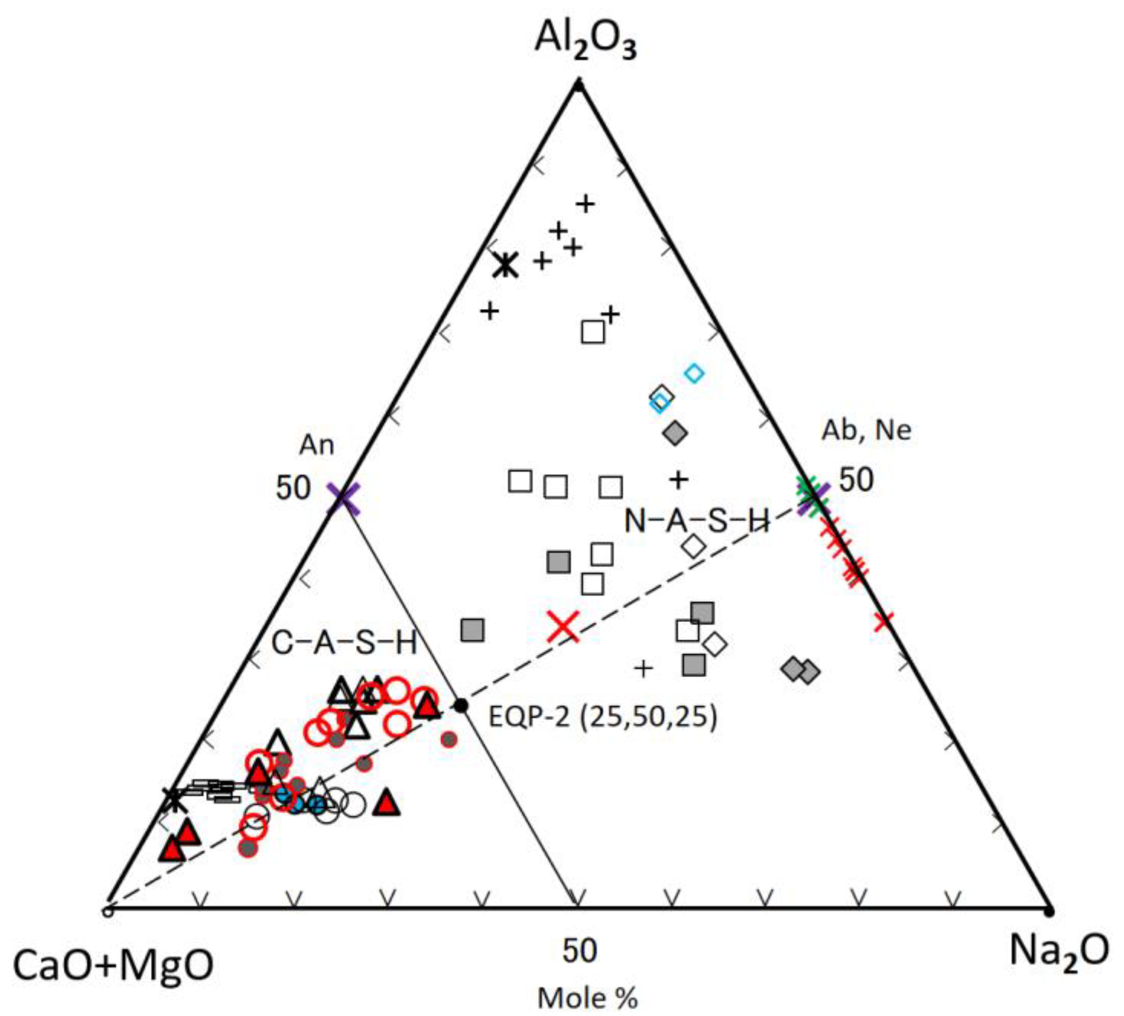 Materials 17 01491 g009 Materials 17 01491 g009