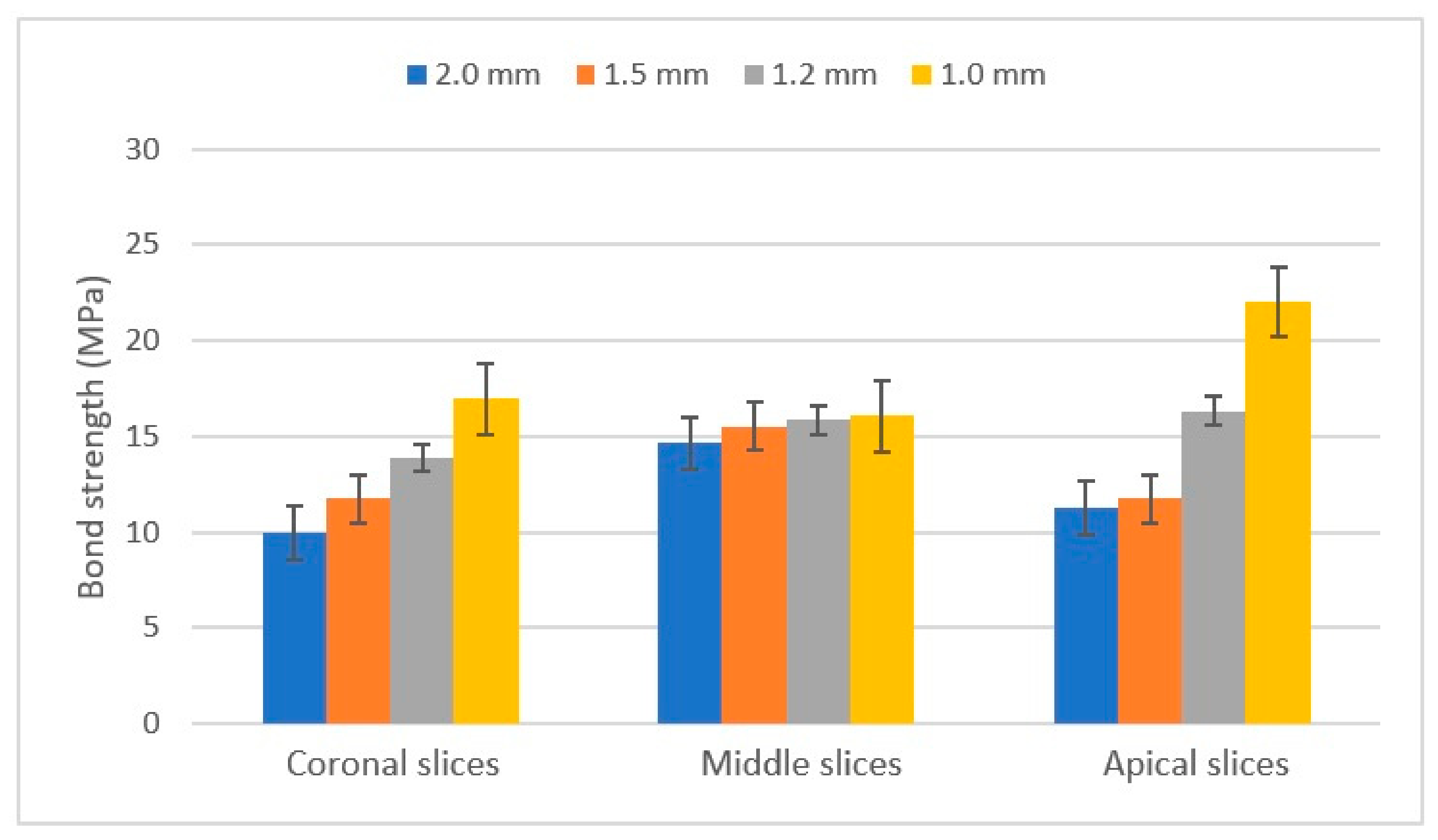 Materials 17 01492 g003