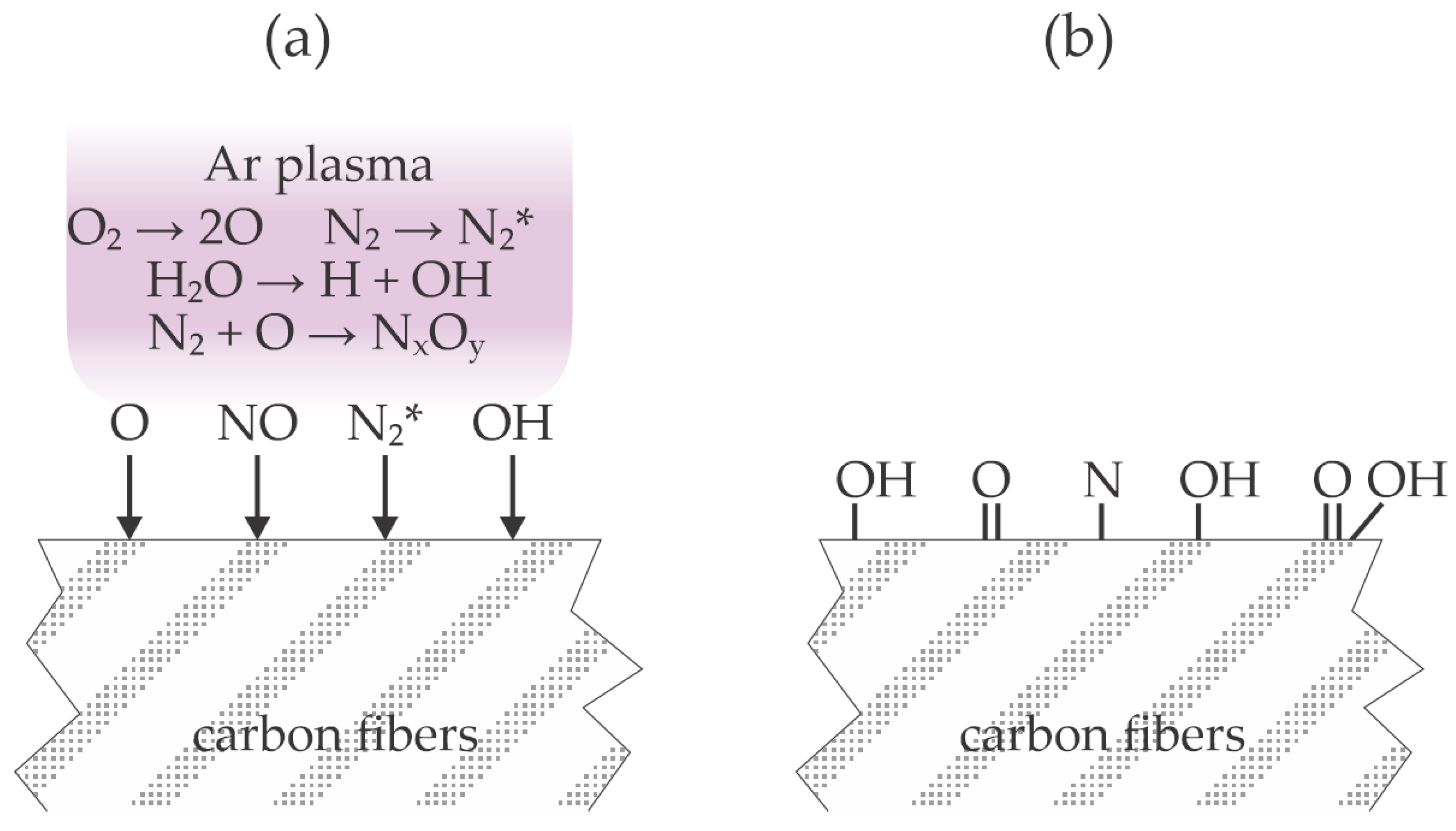 Materials 17 01494 g004
