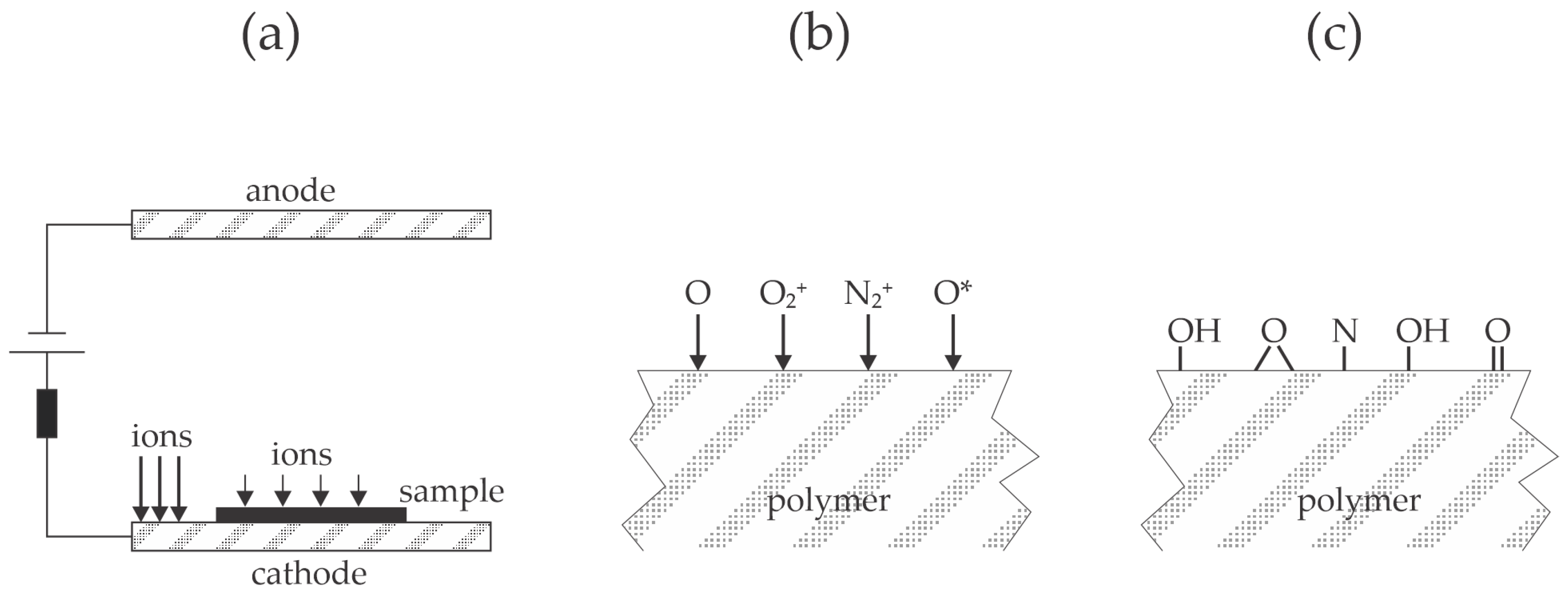 Materials 17 01494 g005