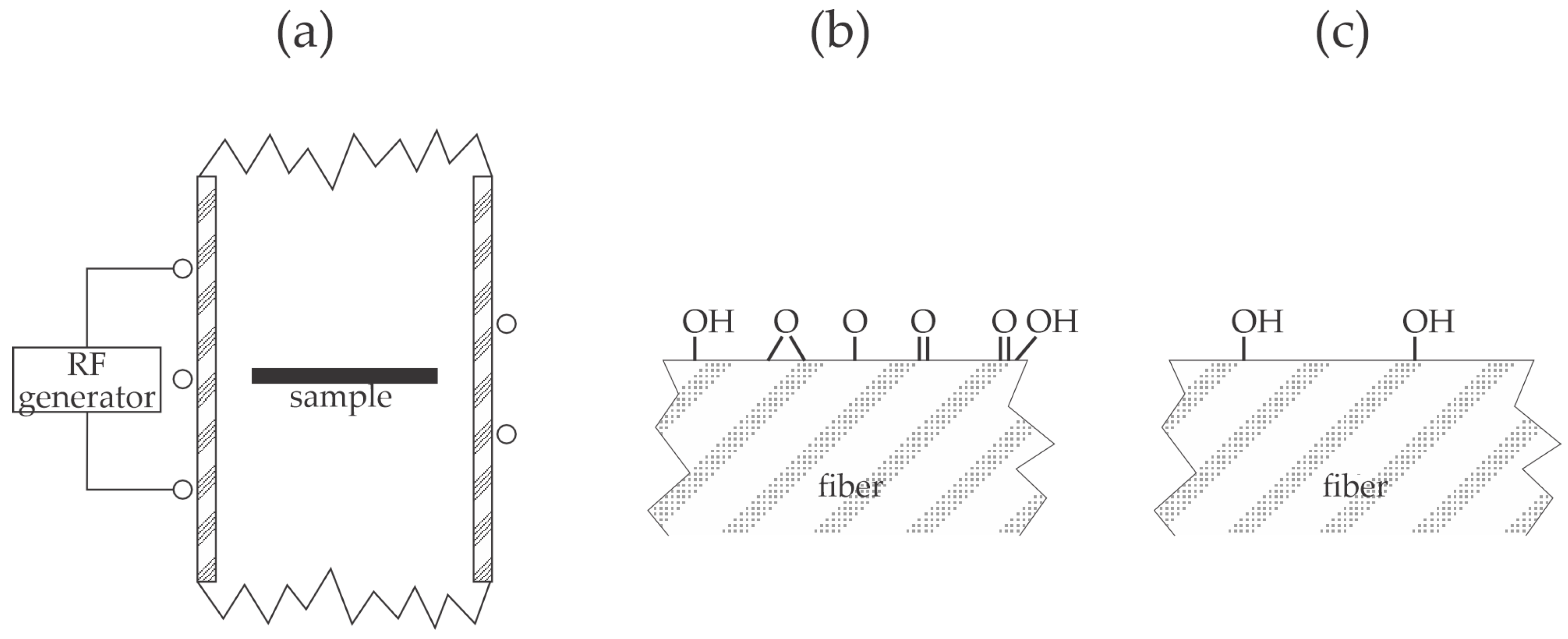 Materials 17 01494 g006