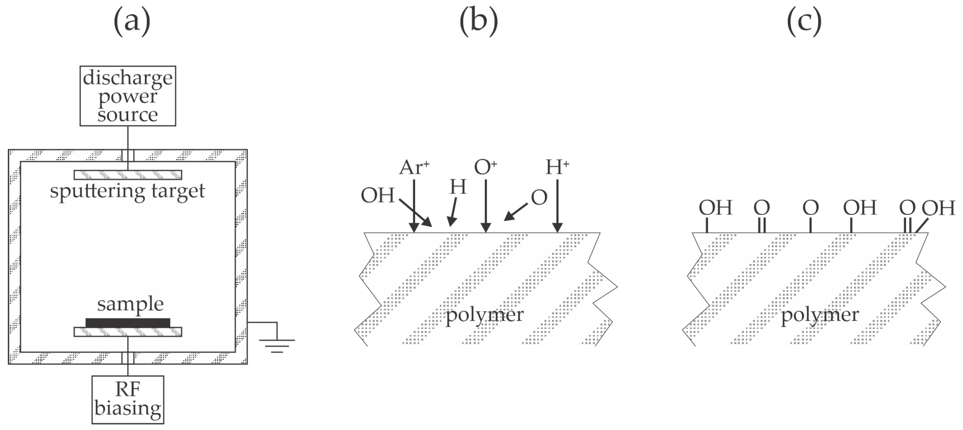 Materials 17 01494 g007