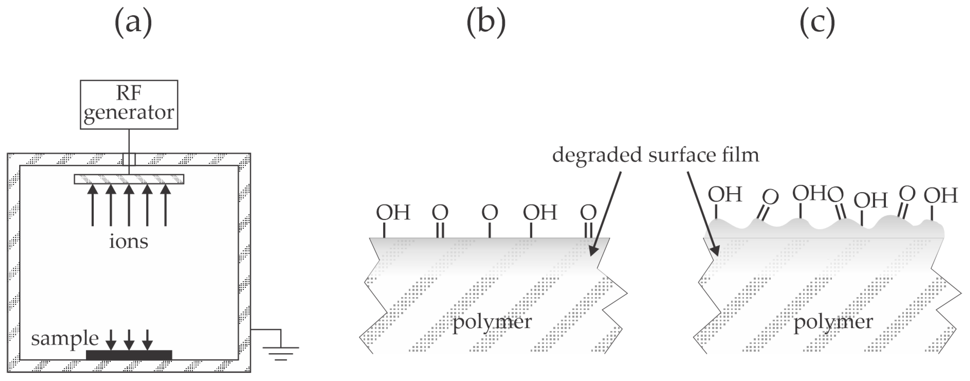 Materials 17 01494 g008