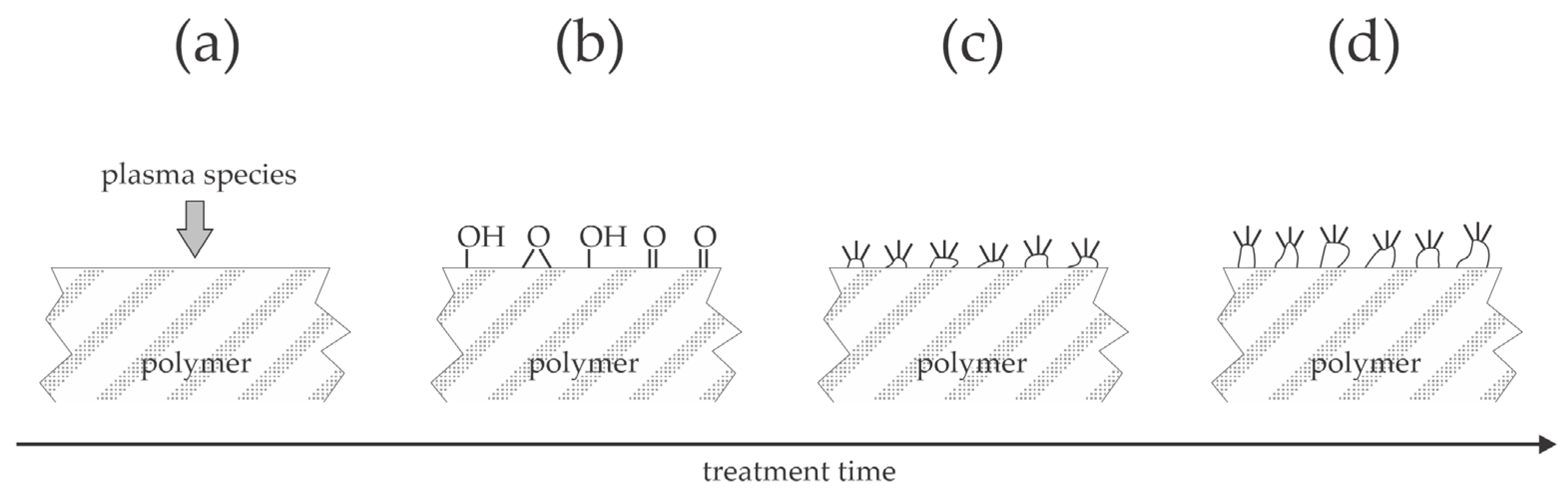 Materials 17 01494 g011