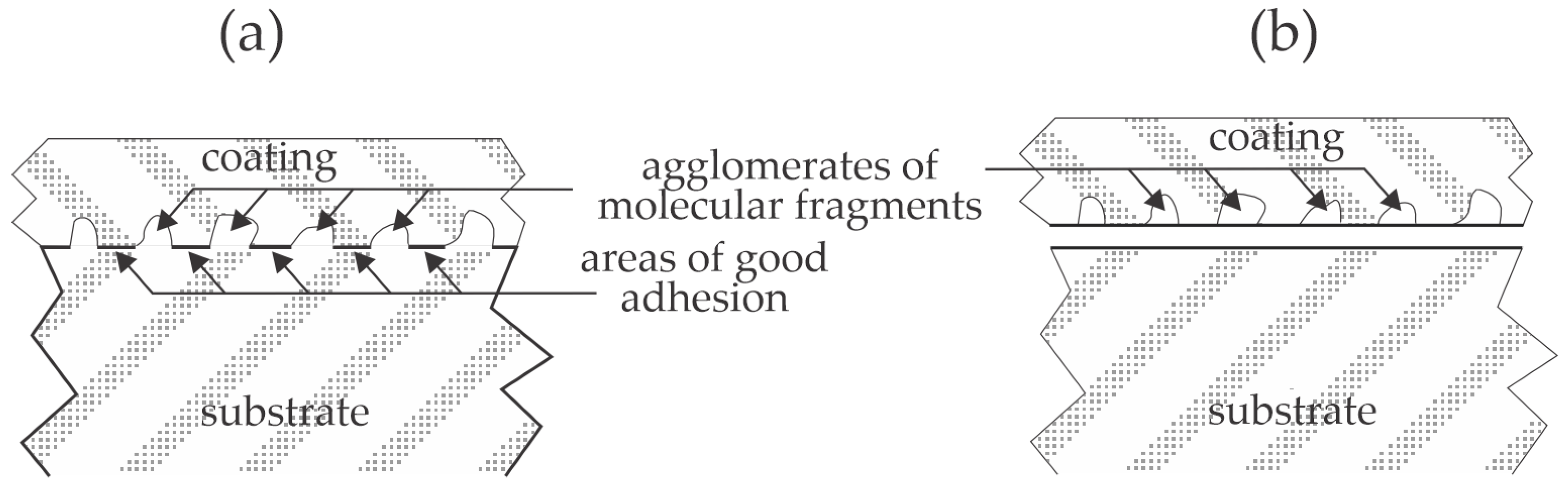 Materials 17 01494 g012