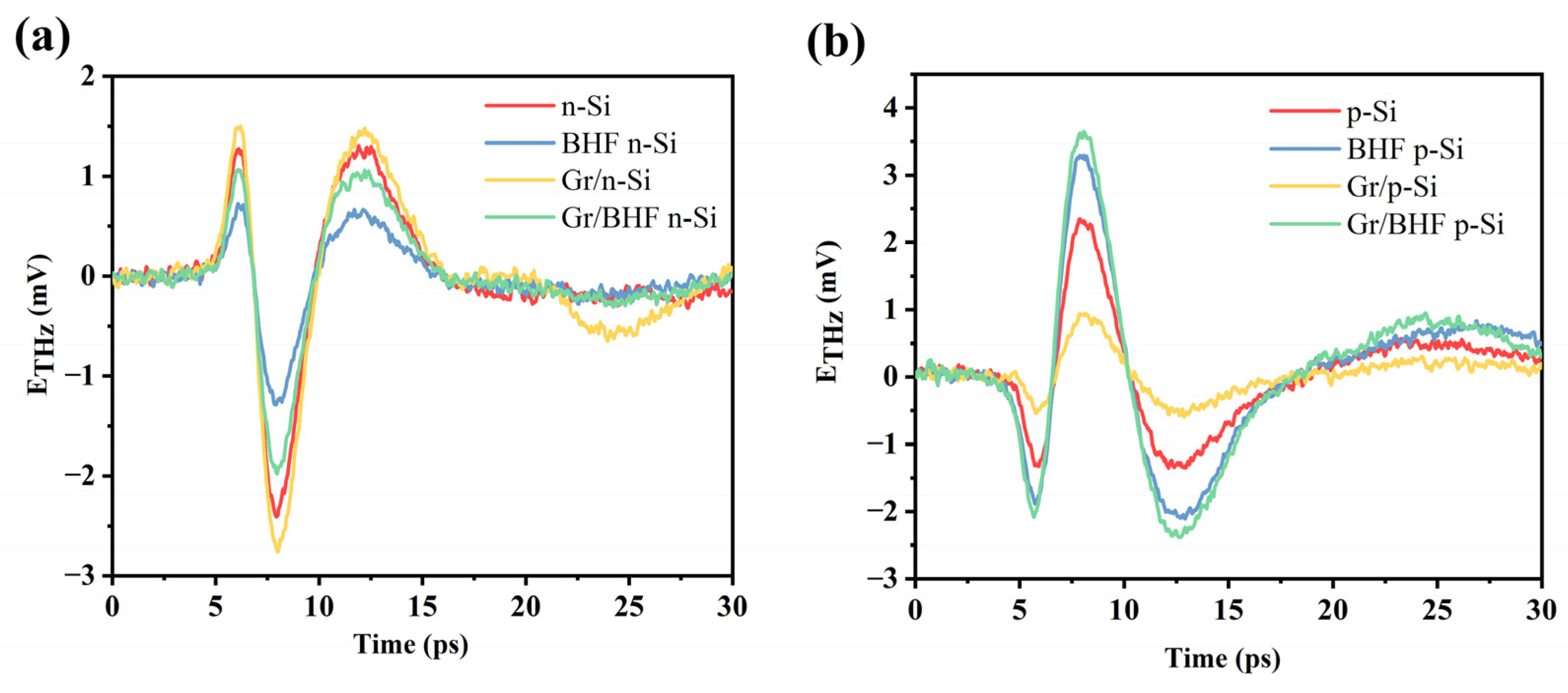 Materials 17 01497 g004
