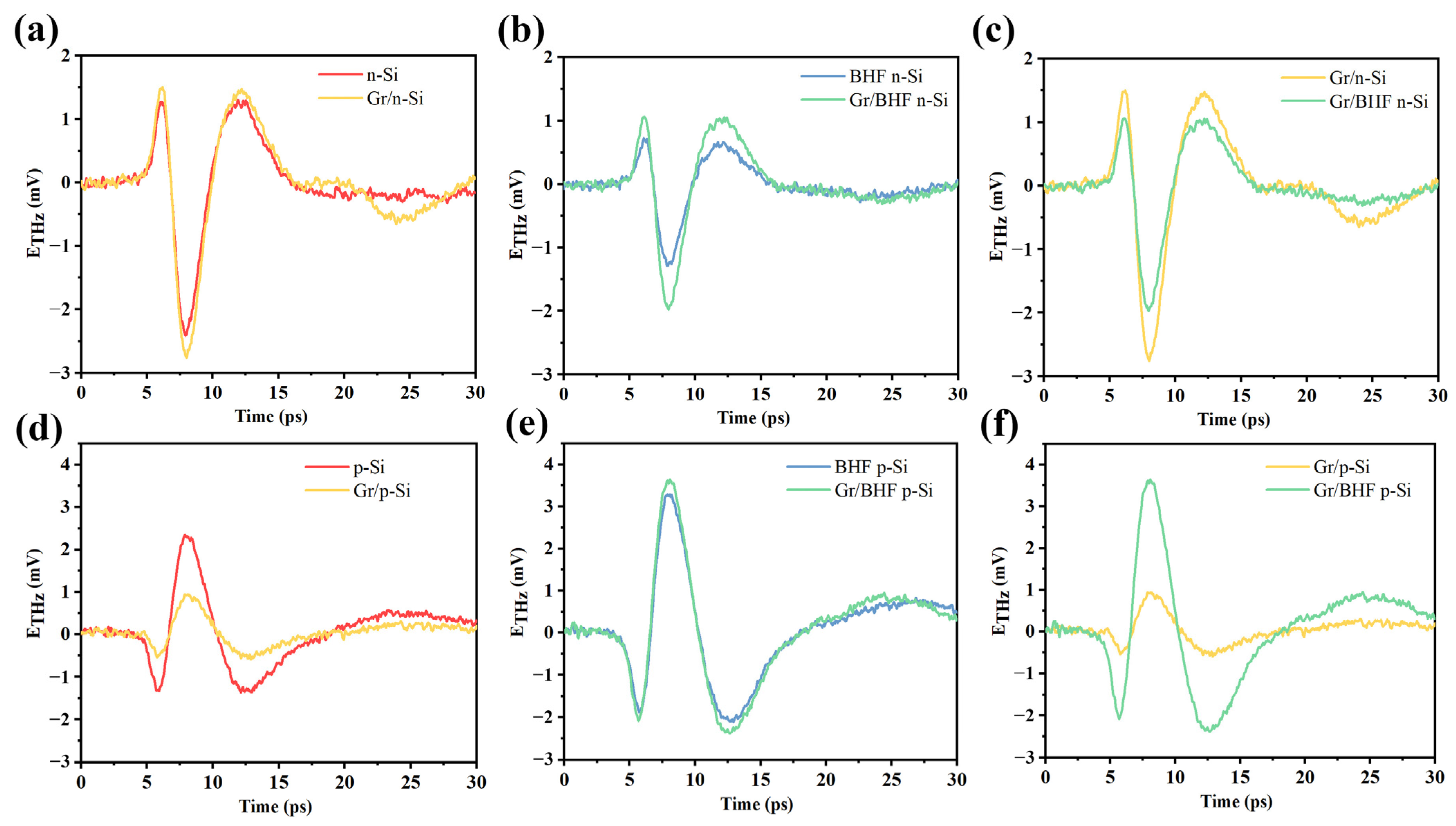 Materials 17 01497 g005