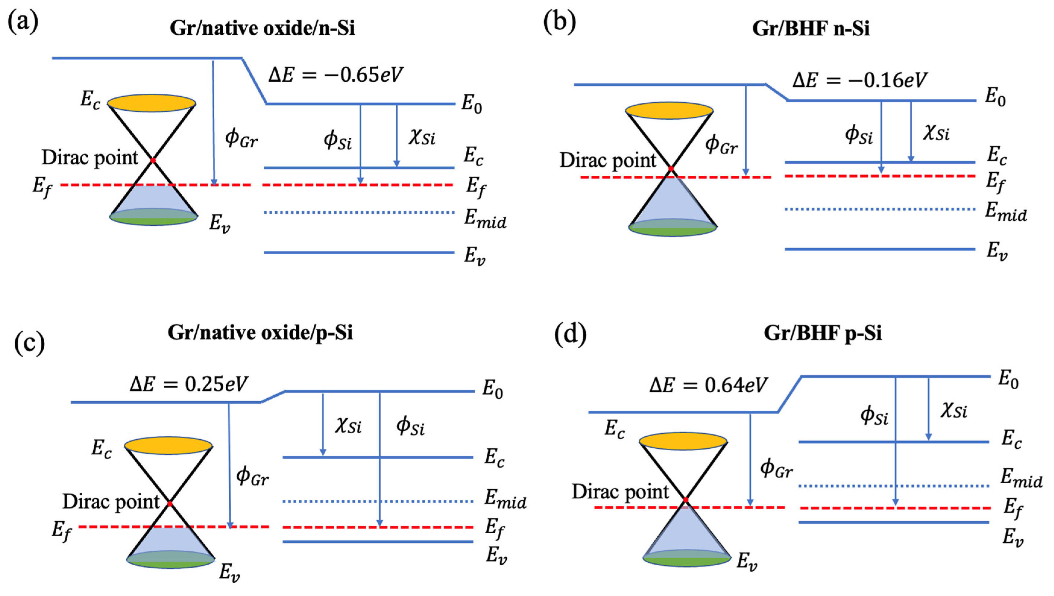 Materials 17 01497 g006