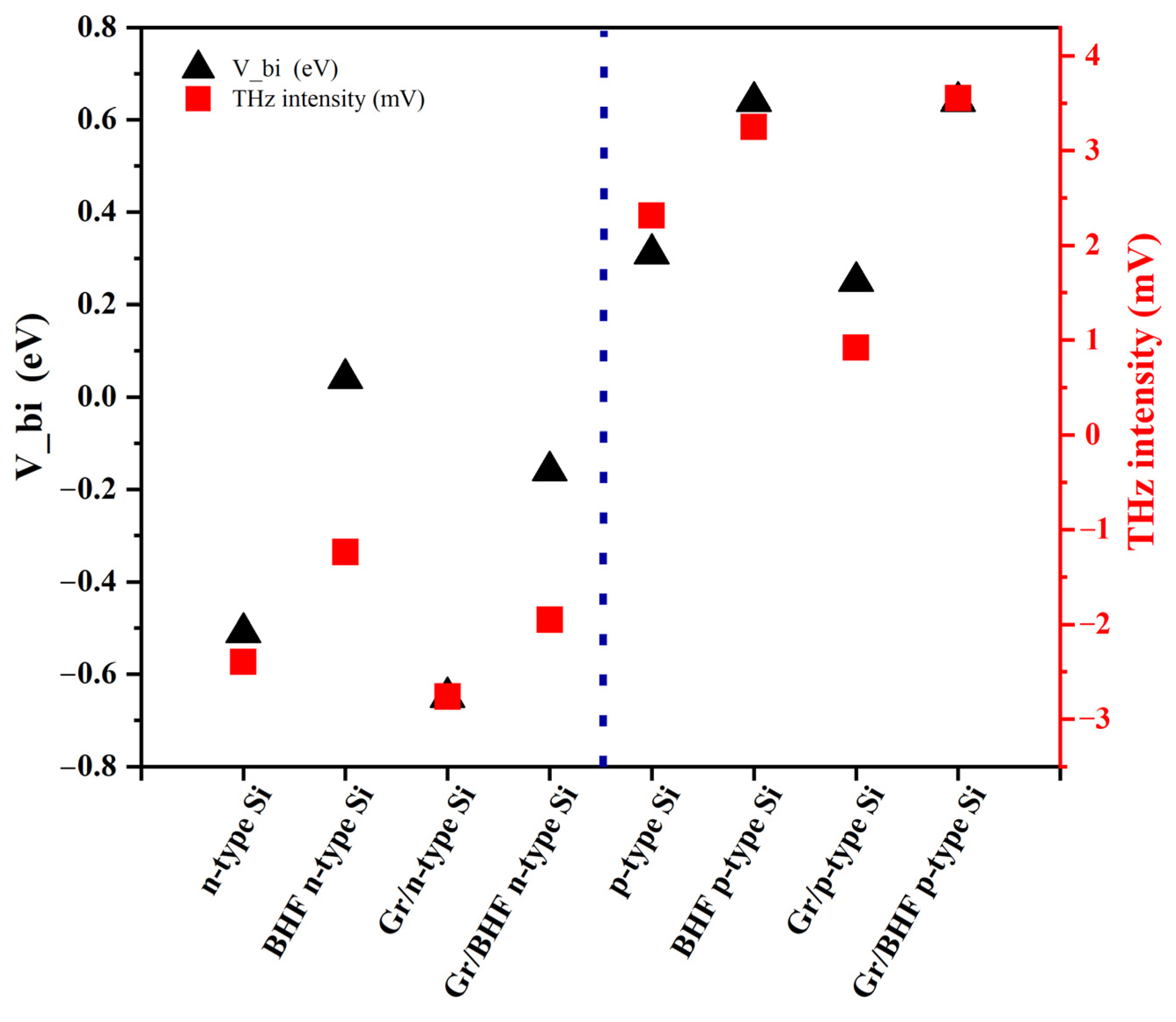 Materials 17 01497 g007