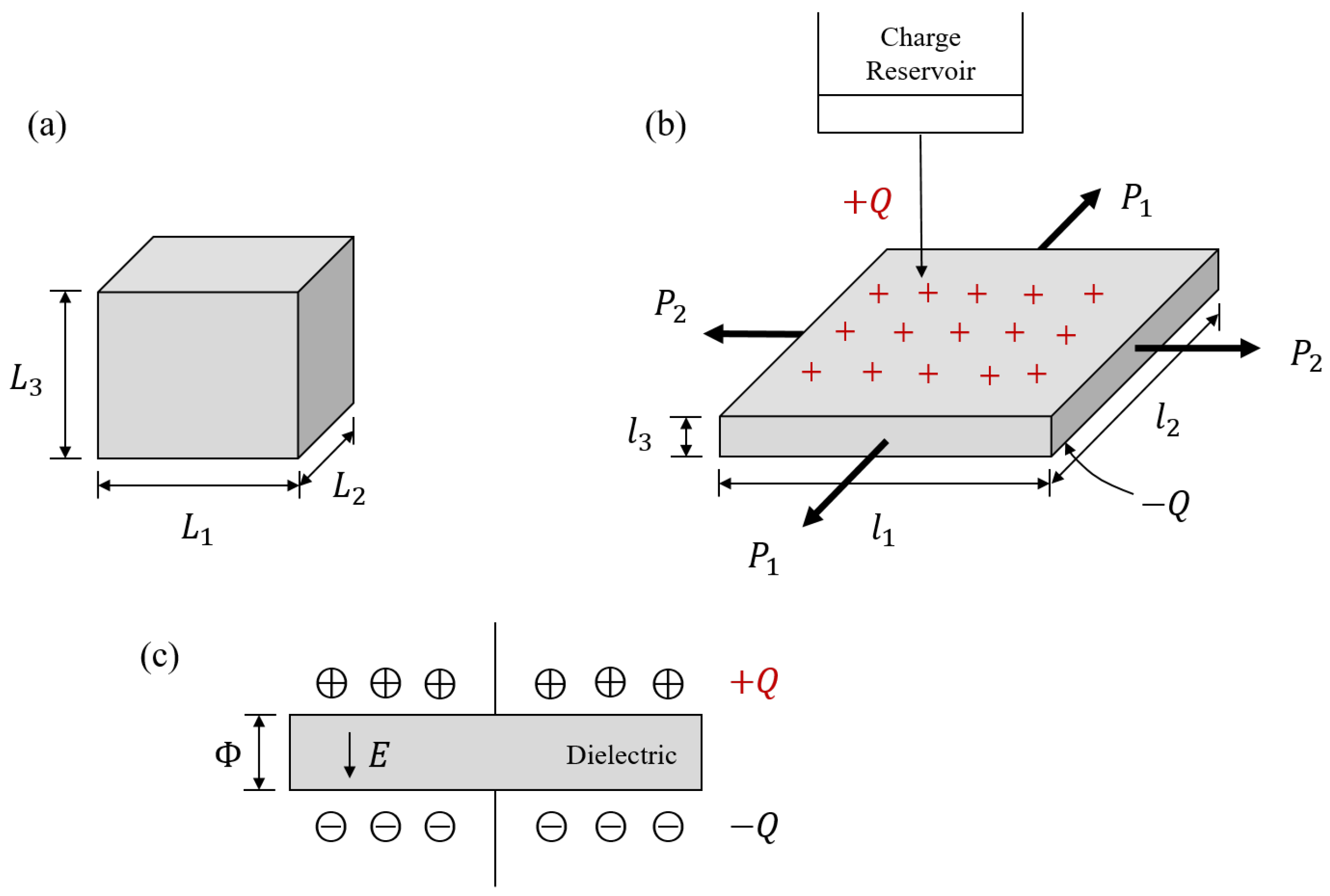 Materials 17 01499 g002