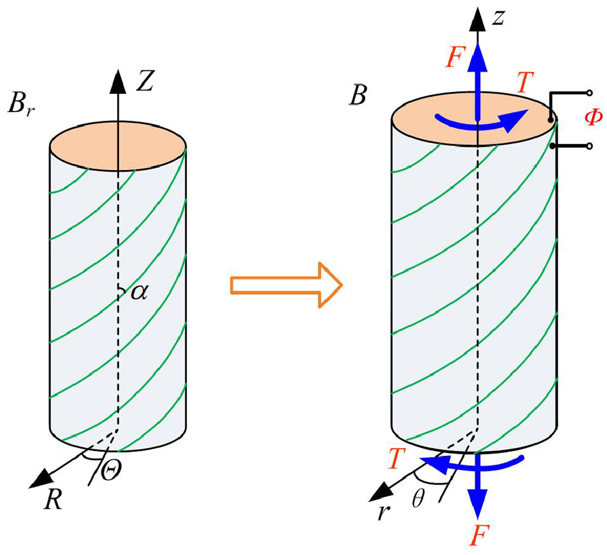 Materials 17 01499 g005