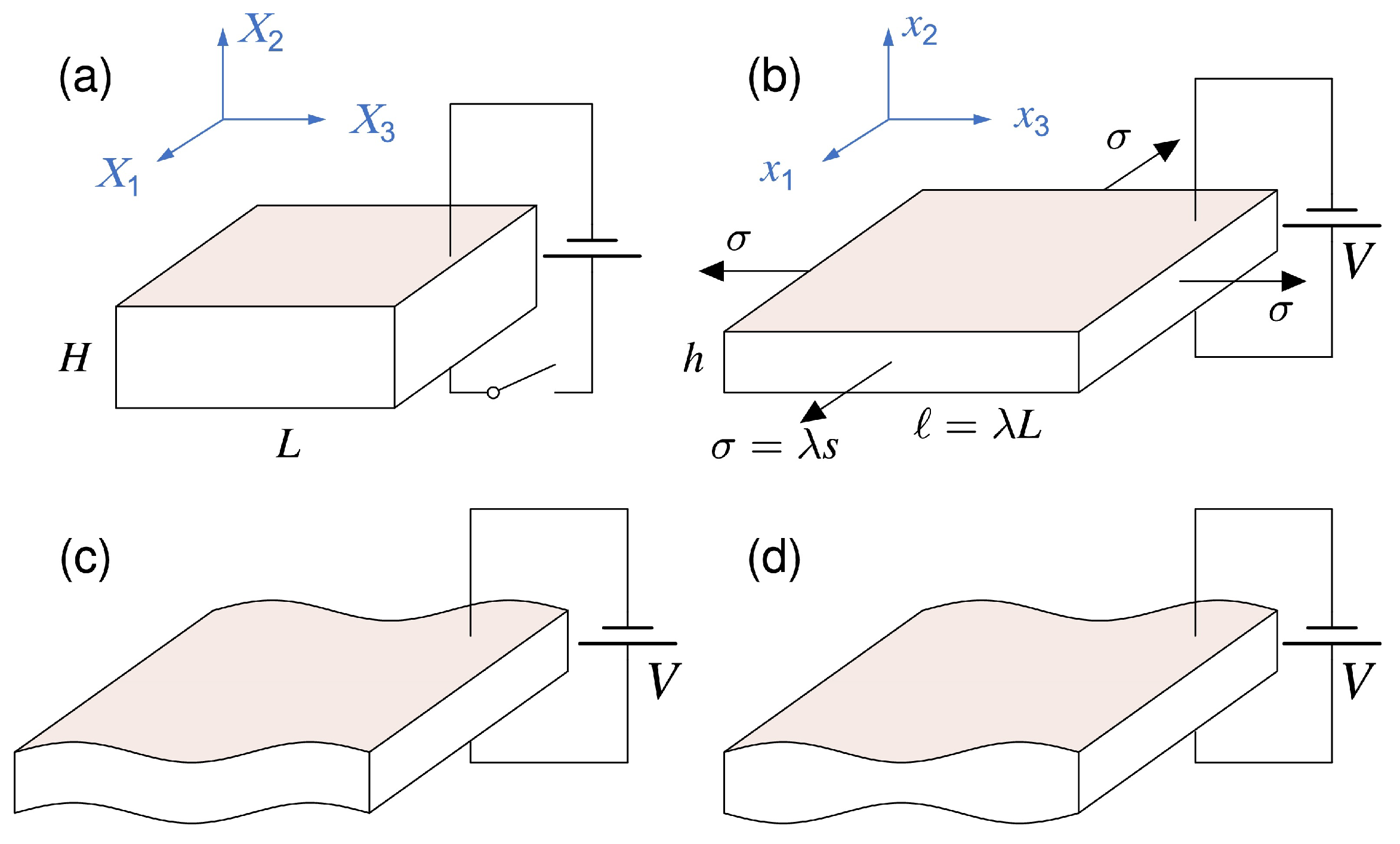 Materials 17 01499 g009