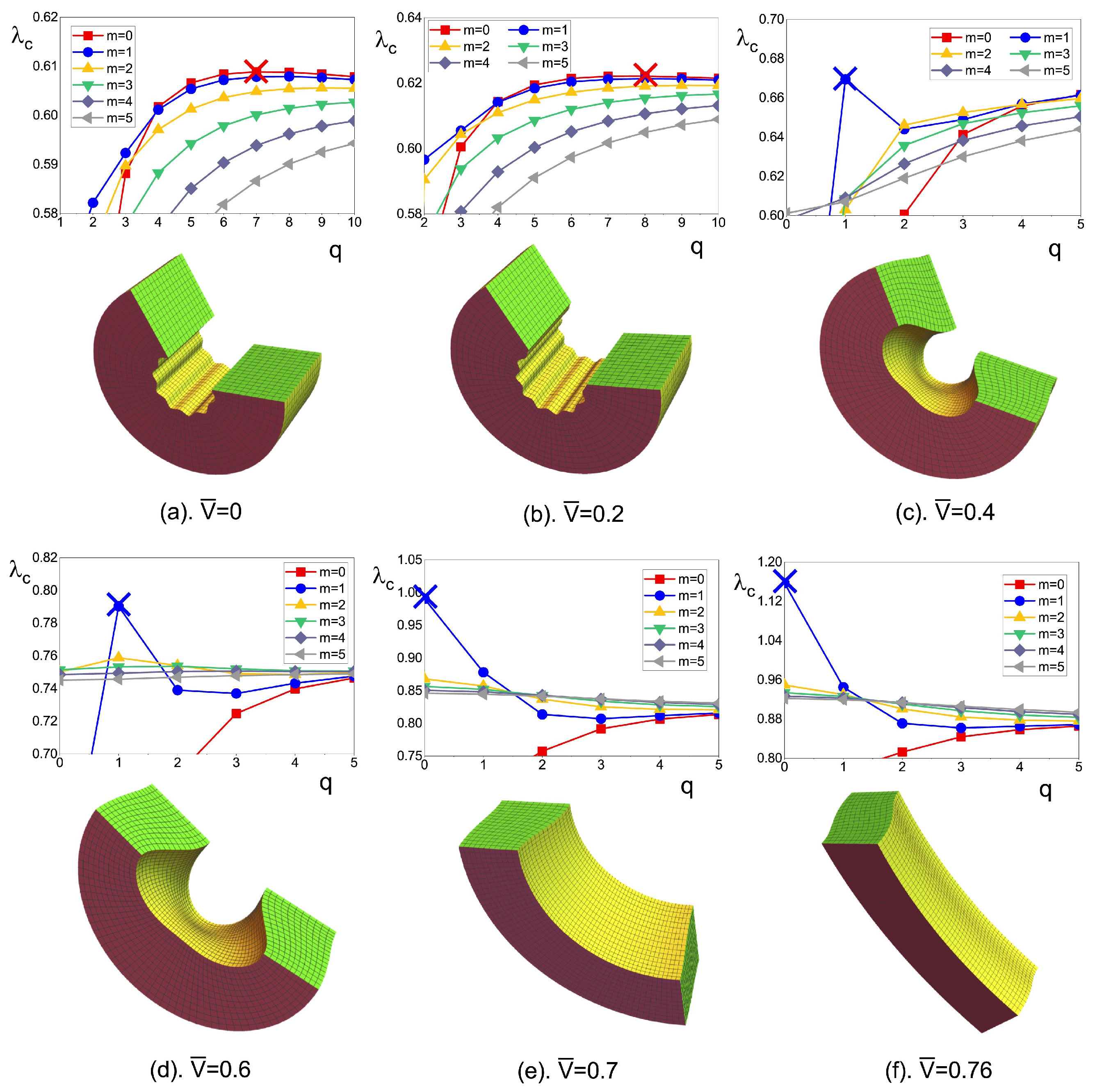 Materials 17 01499 g012