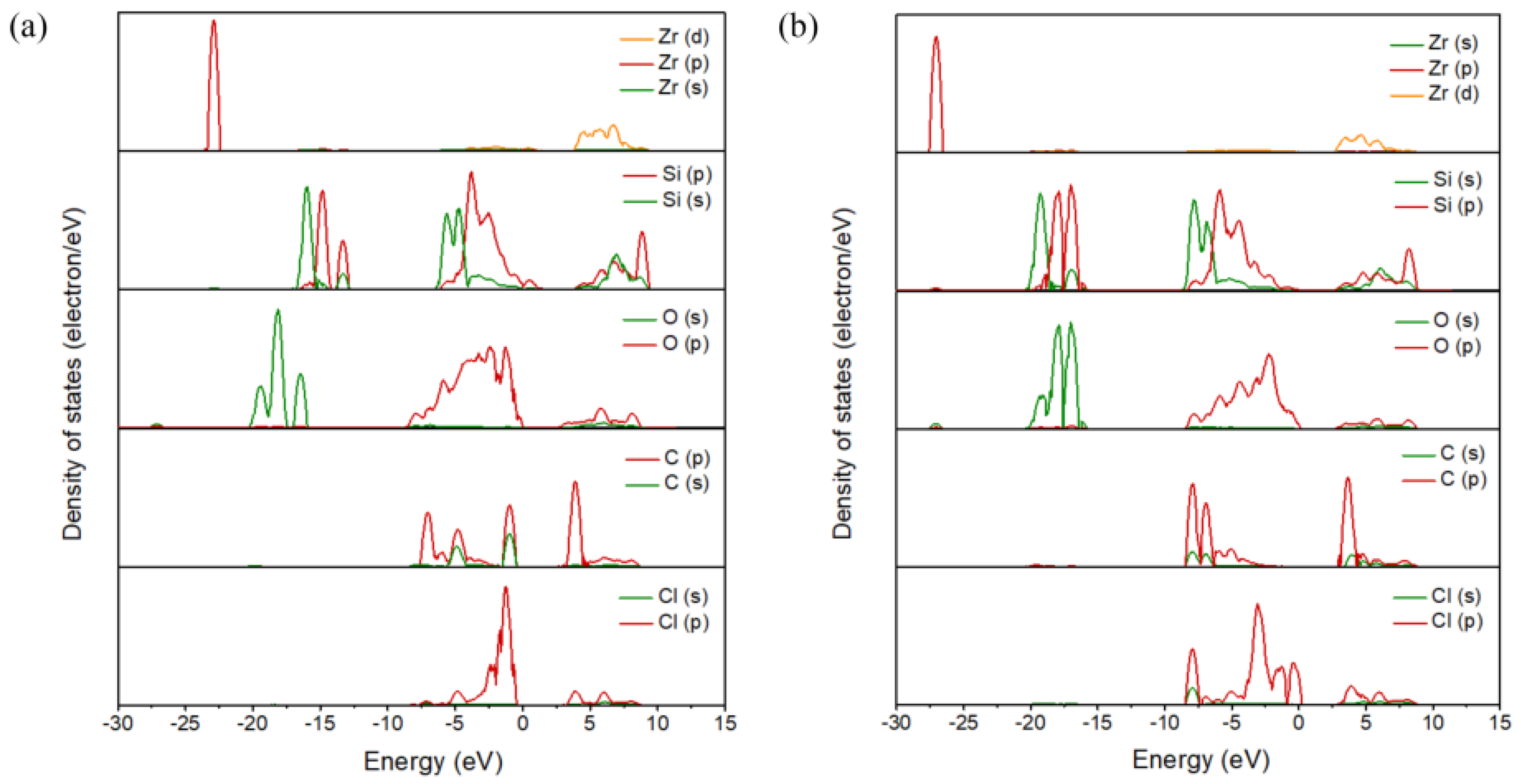 Materials 17 01500 g003