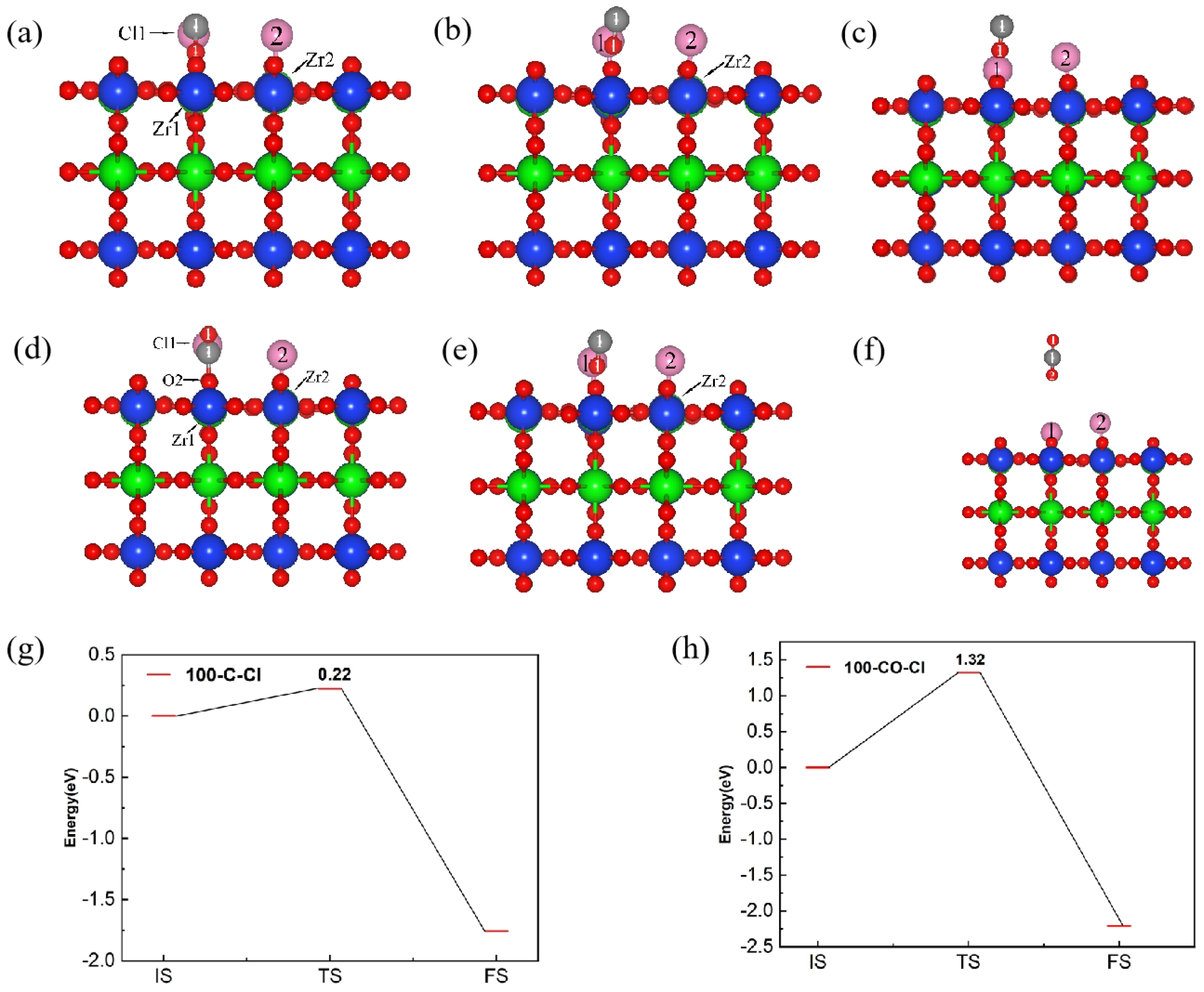 Materials 17 01500 g004