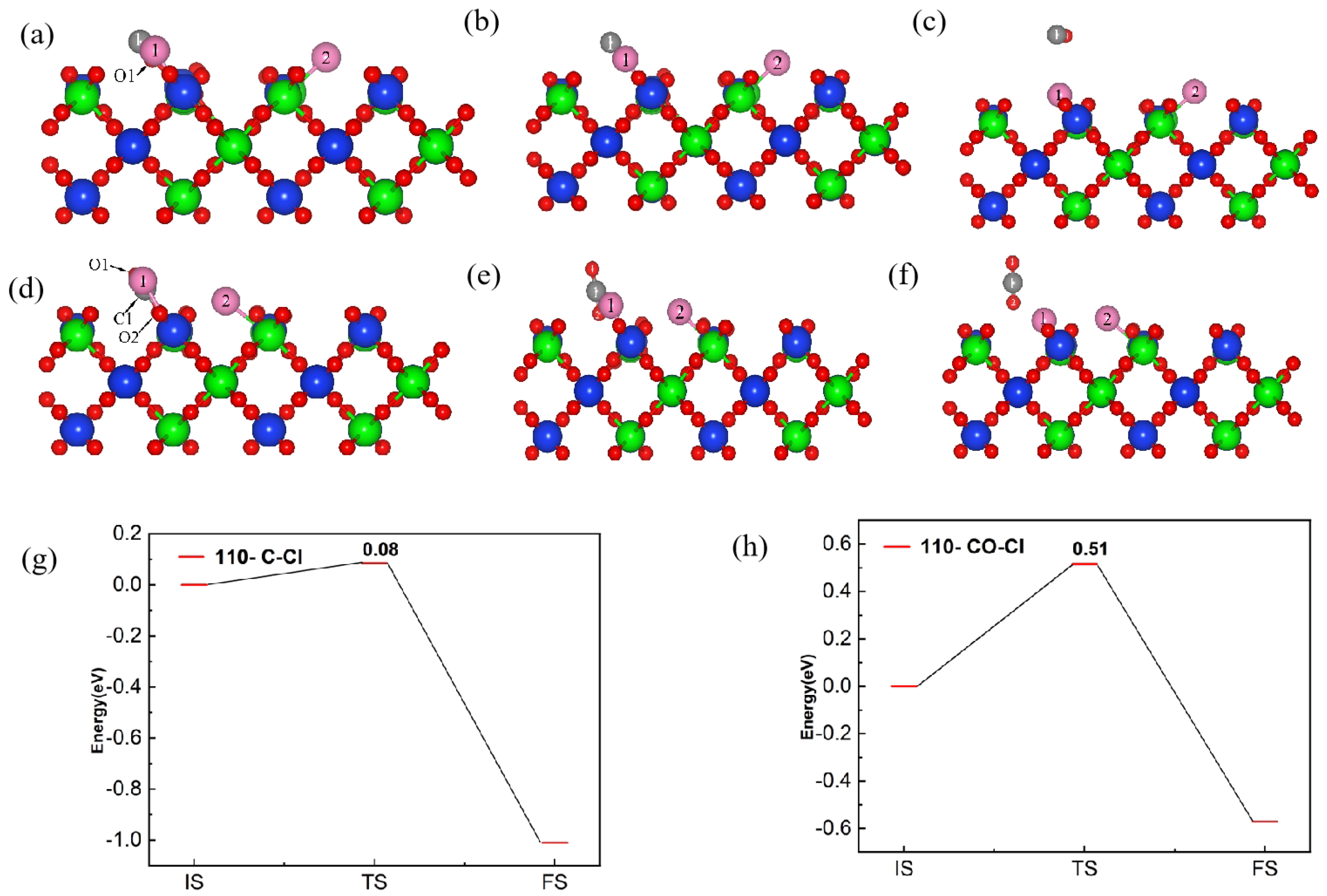 Materials 17 01500 g008