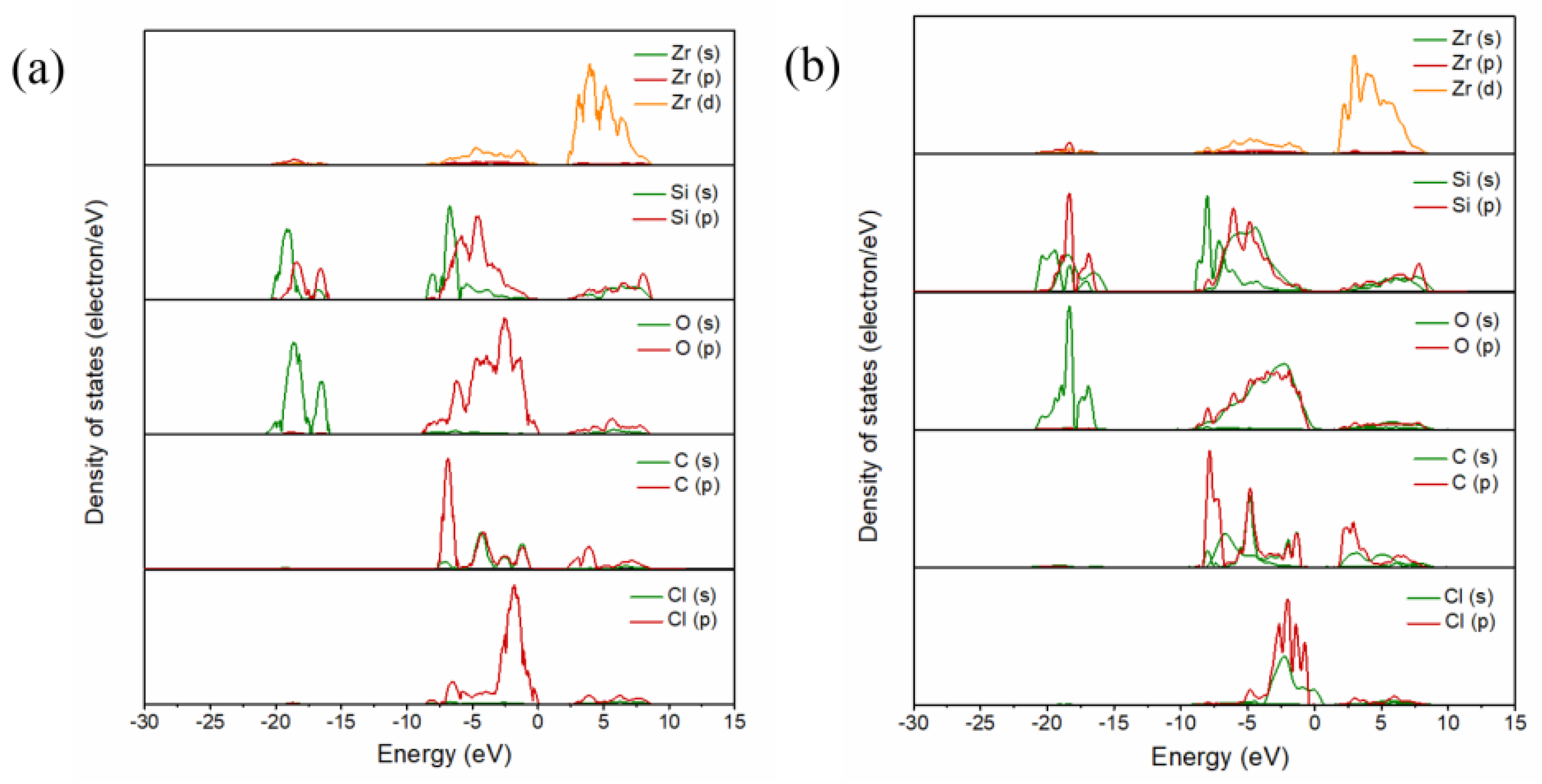 Materials 17 01500 g011