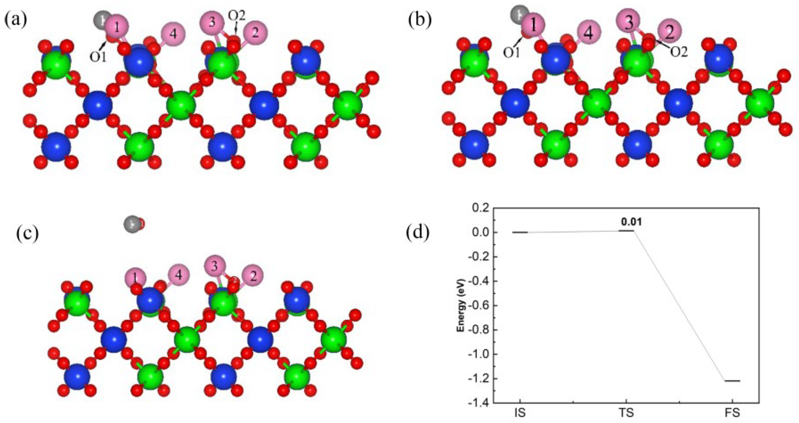 Materials 17 01500 g012