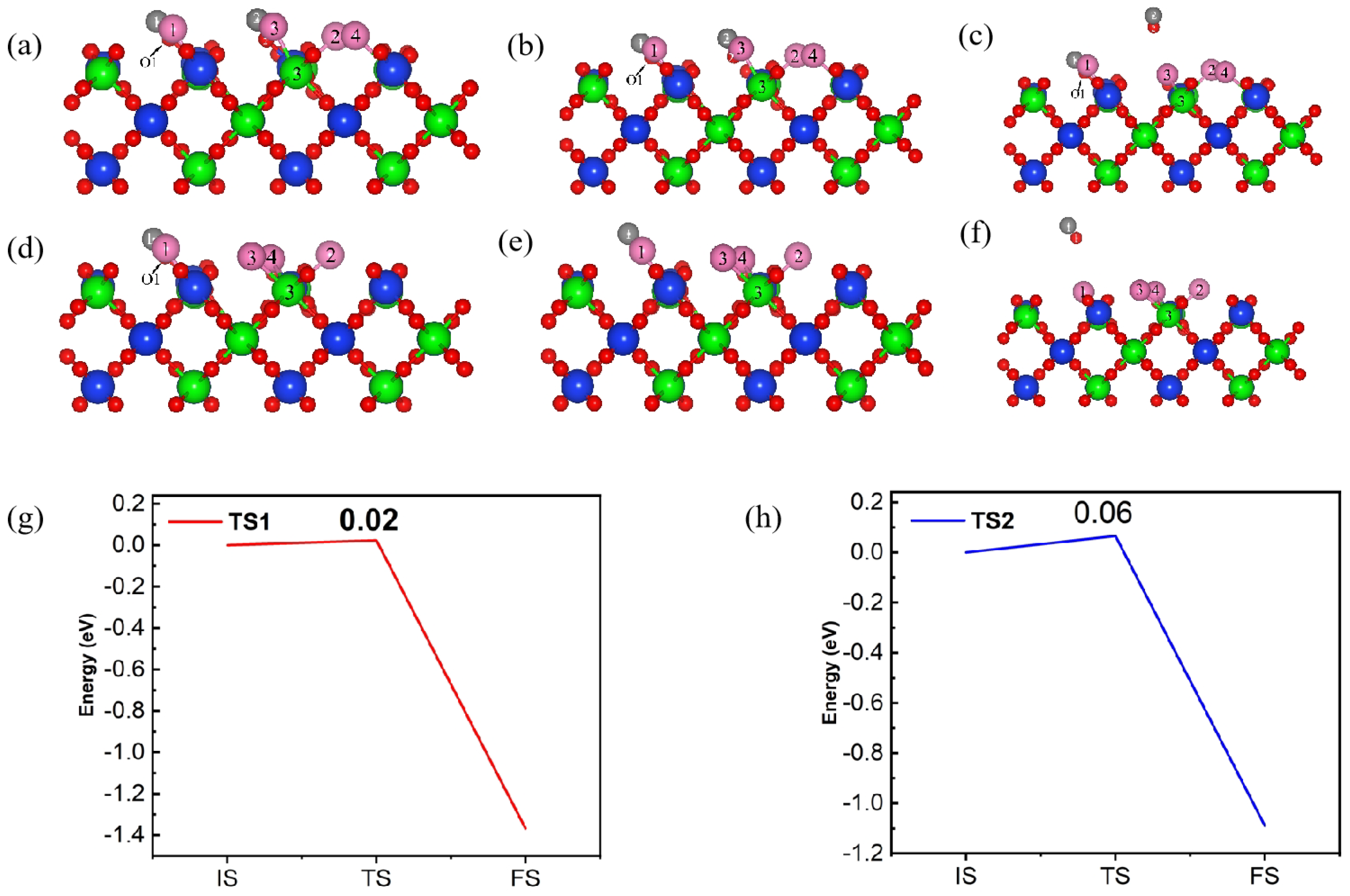 Materials 17 01500 g013