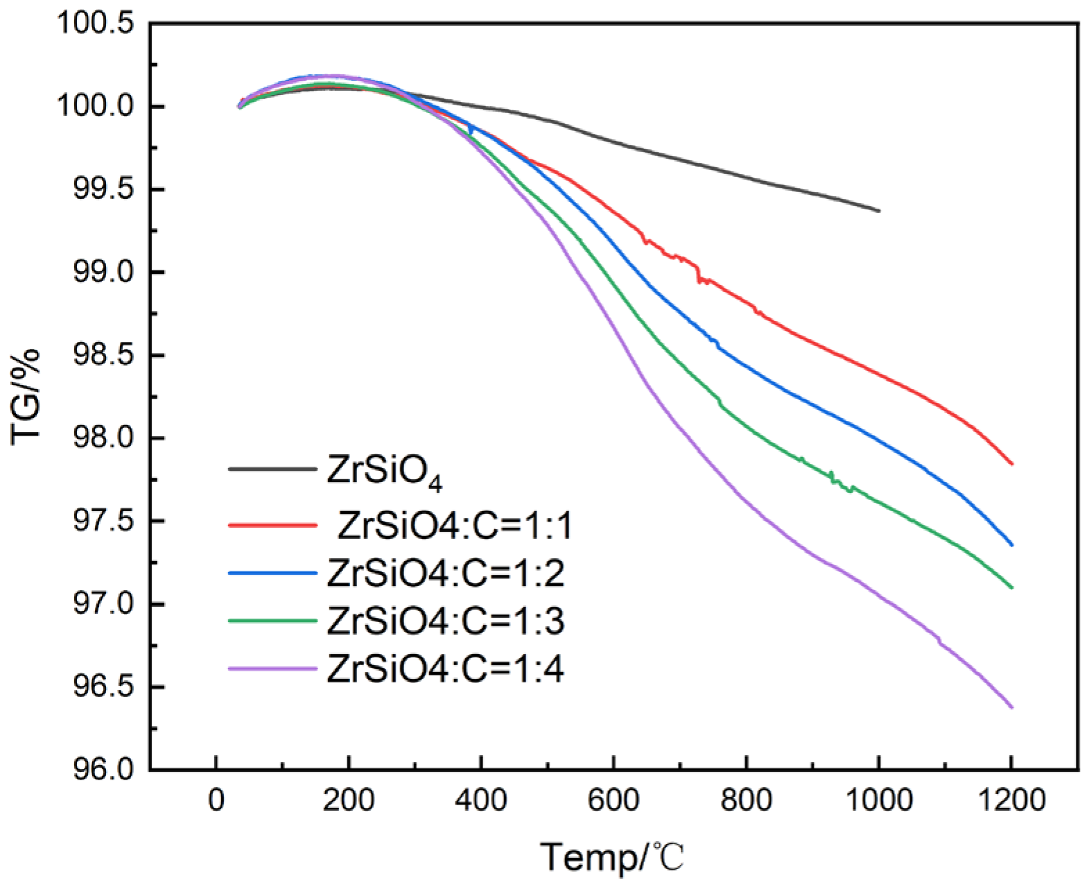 Materials 17 01500 g014