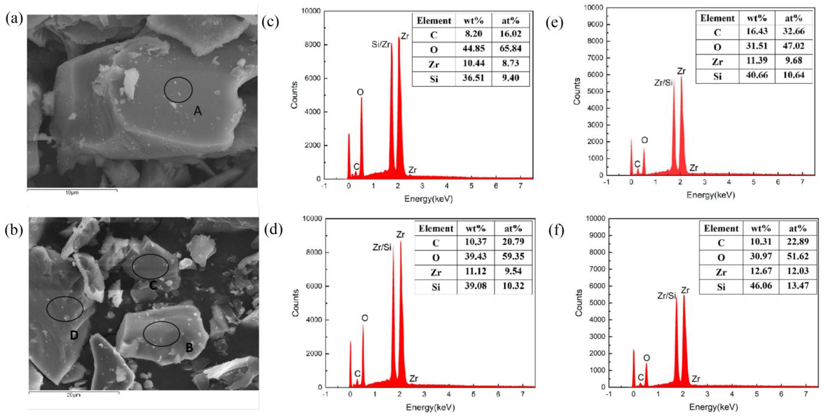 Materials 17 01500 g015