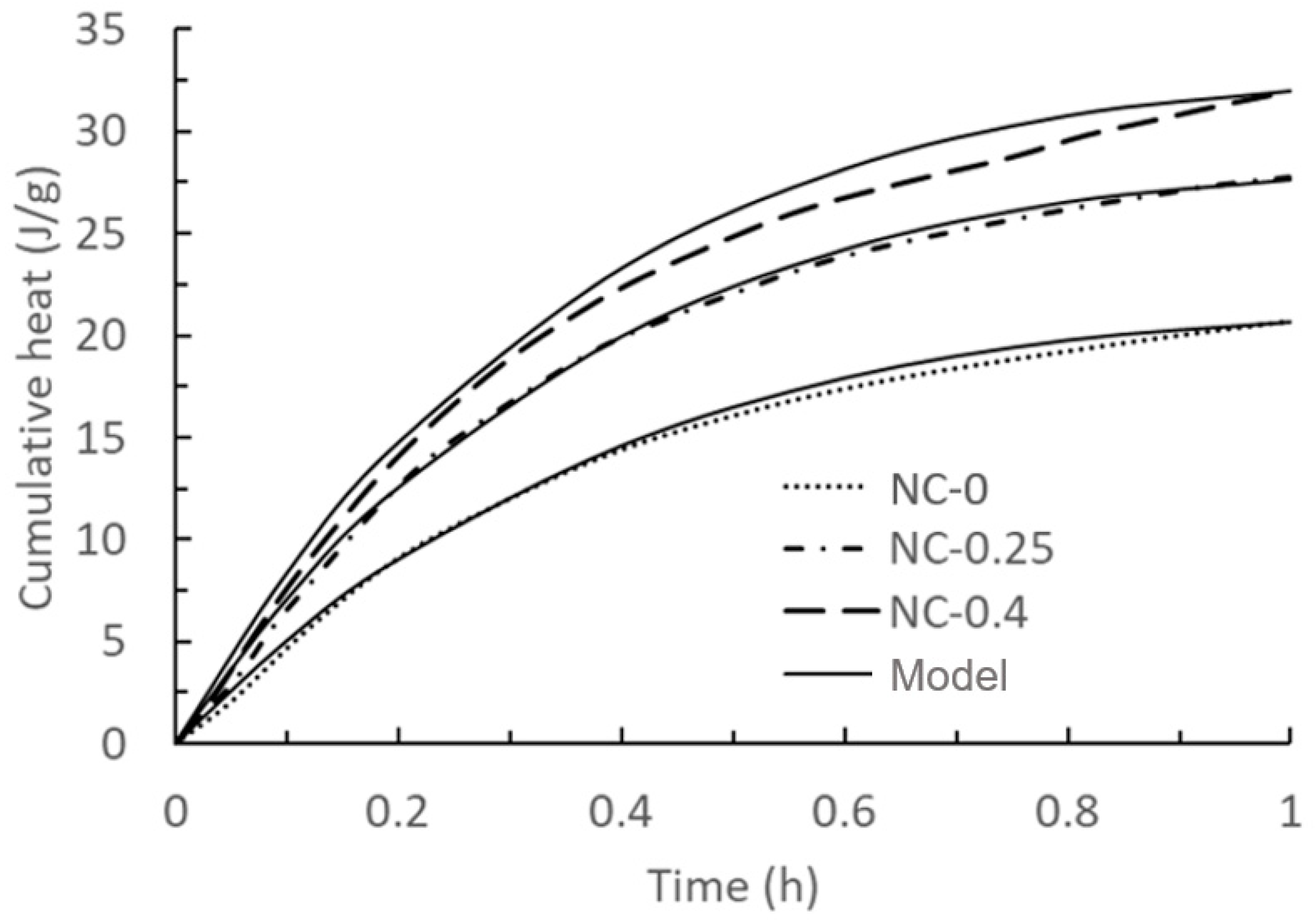 Materials 17 01502 g001