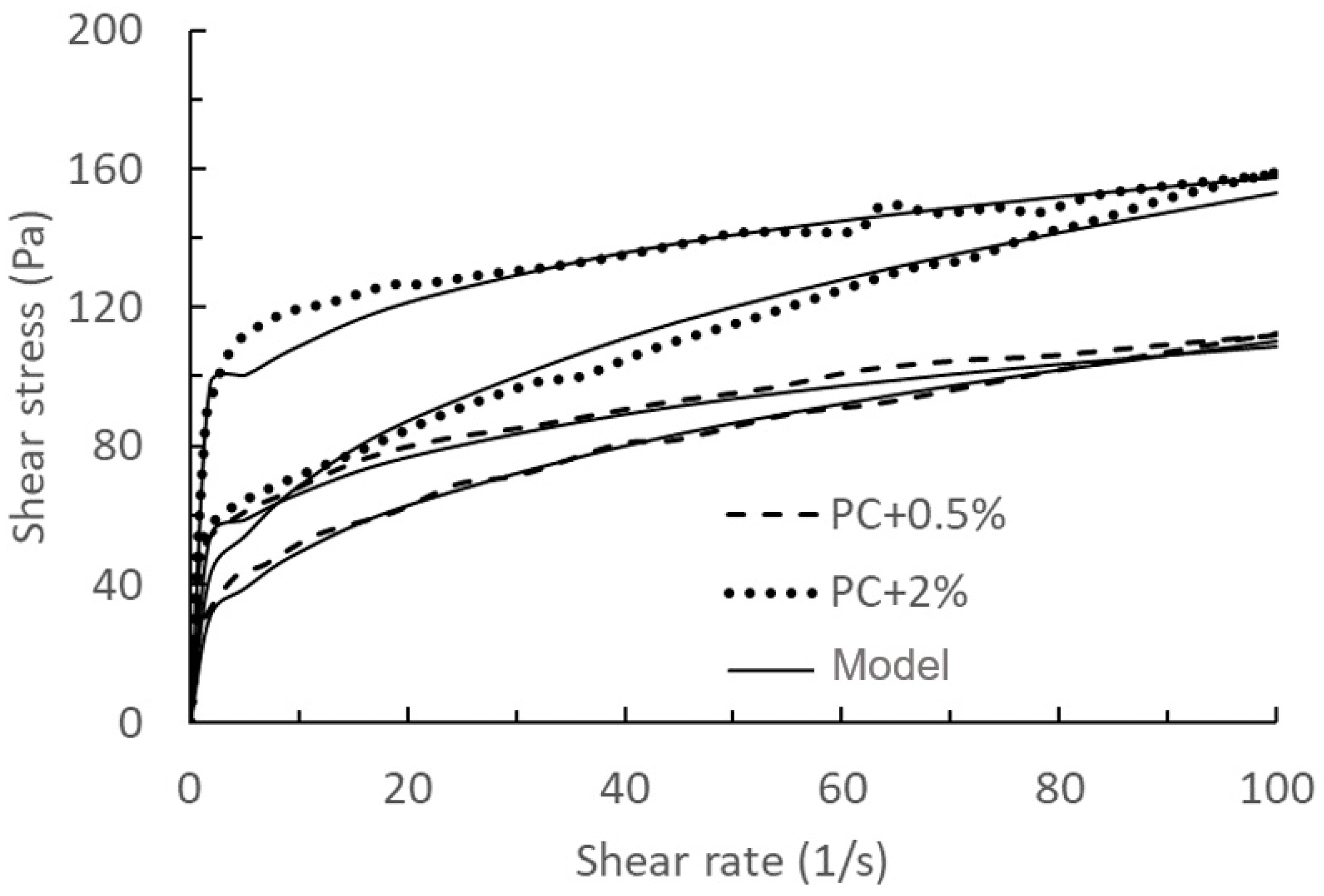 Materials 17 01502 g005