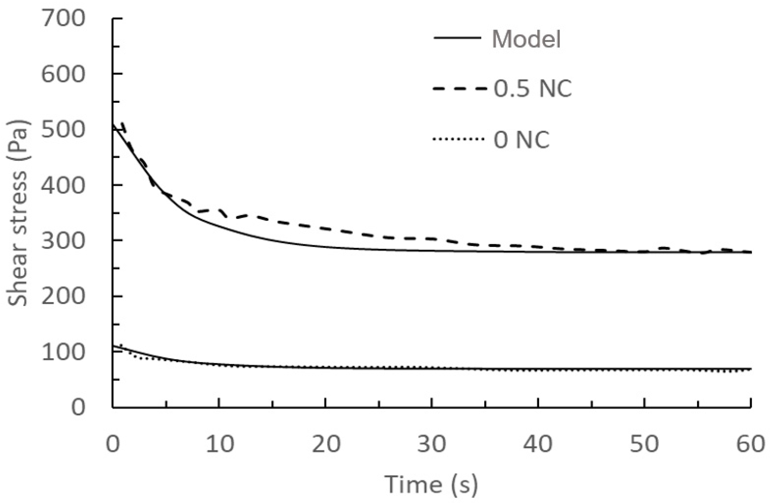 Materials 17 01502 g008