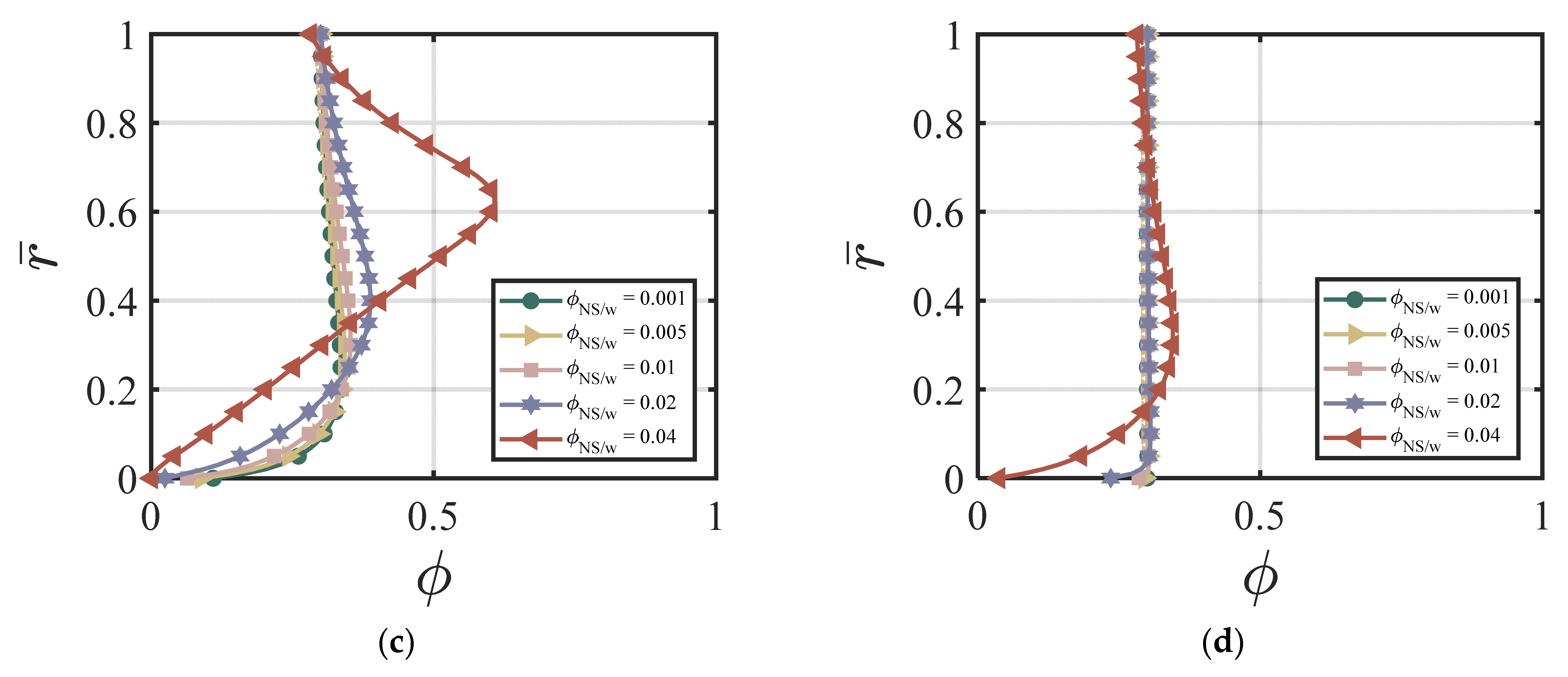 Materials 17 01504 g003b