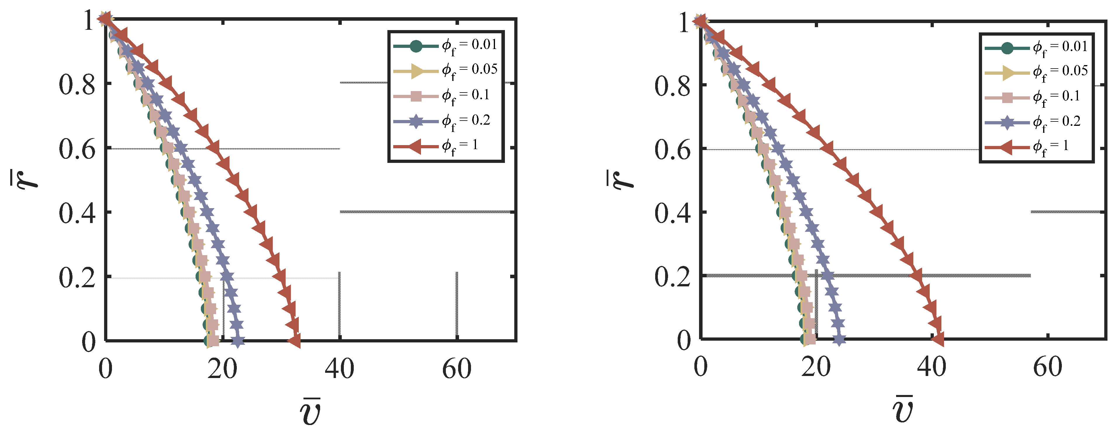 Materials 17 01504 g005a