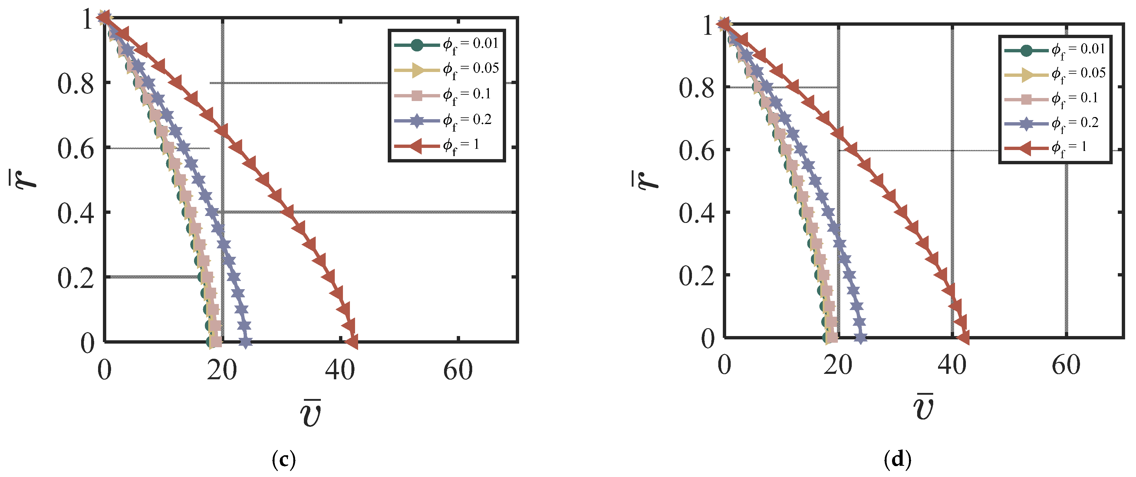 Materials 17 01504 g005b